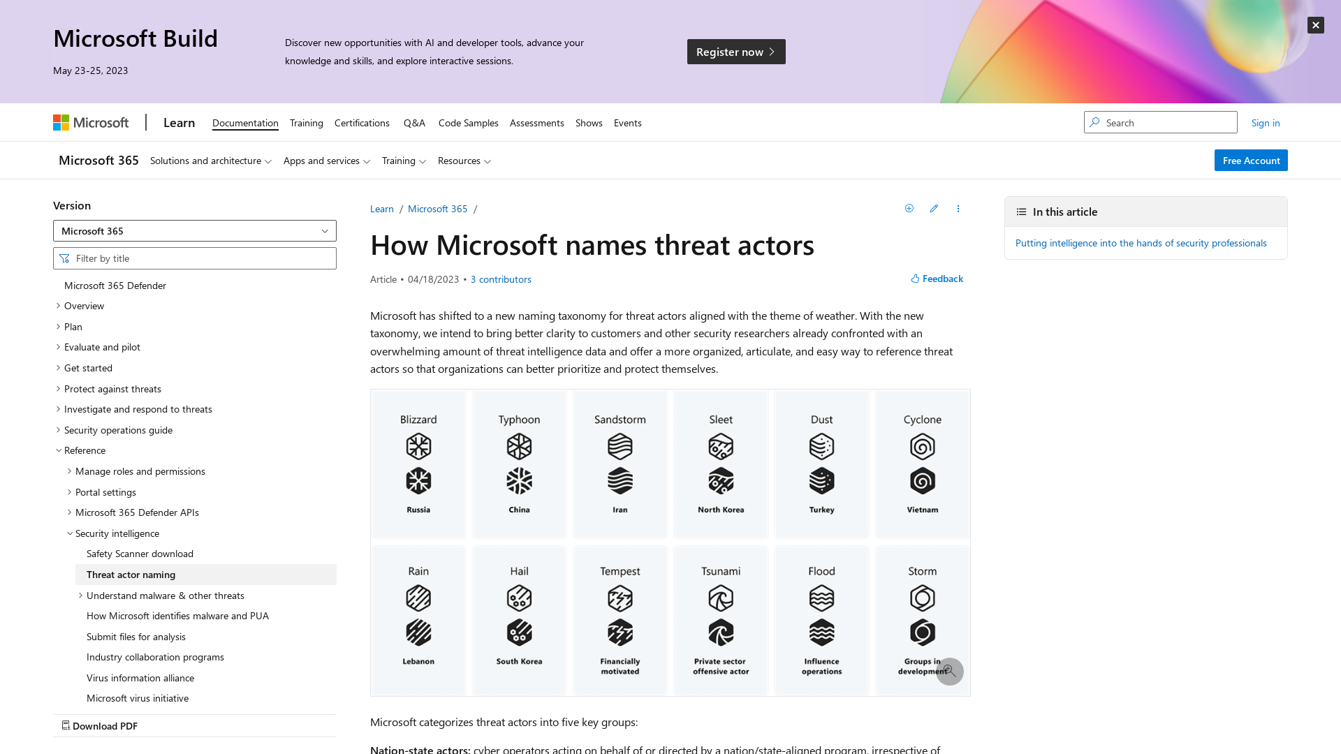 How Microsoft names threat actors | Microsoft Learn