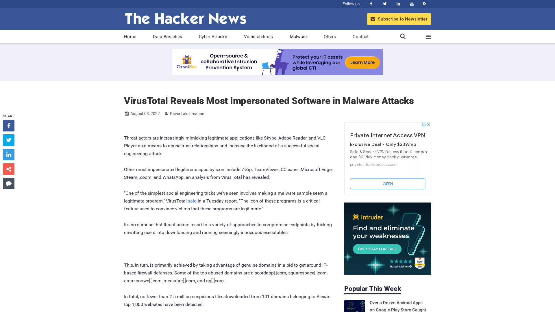 VirusTotal Reveals Most Impersonated Software in Malware Attacks