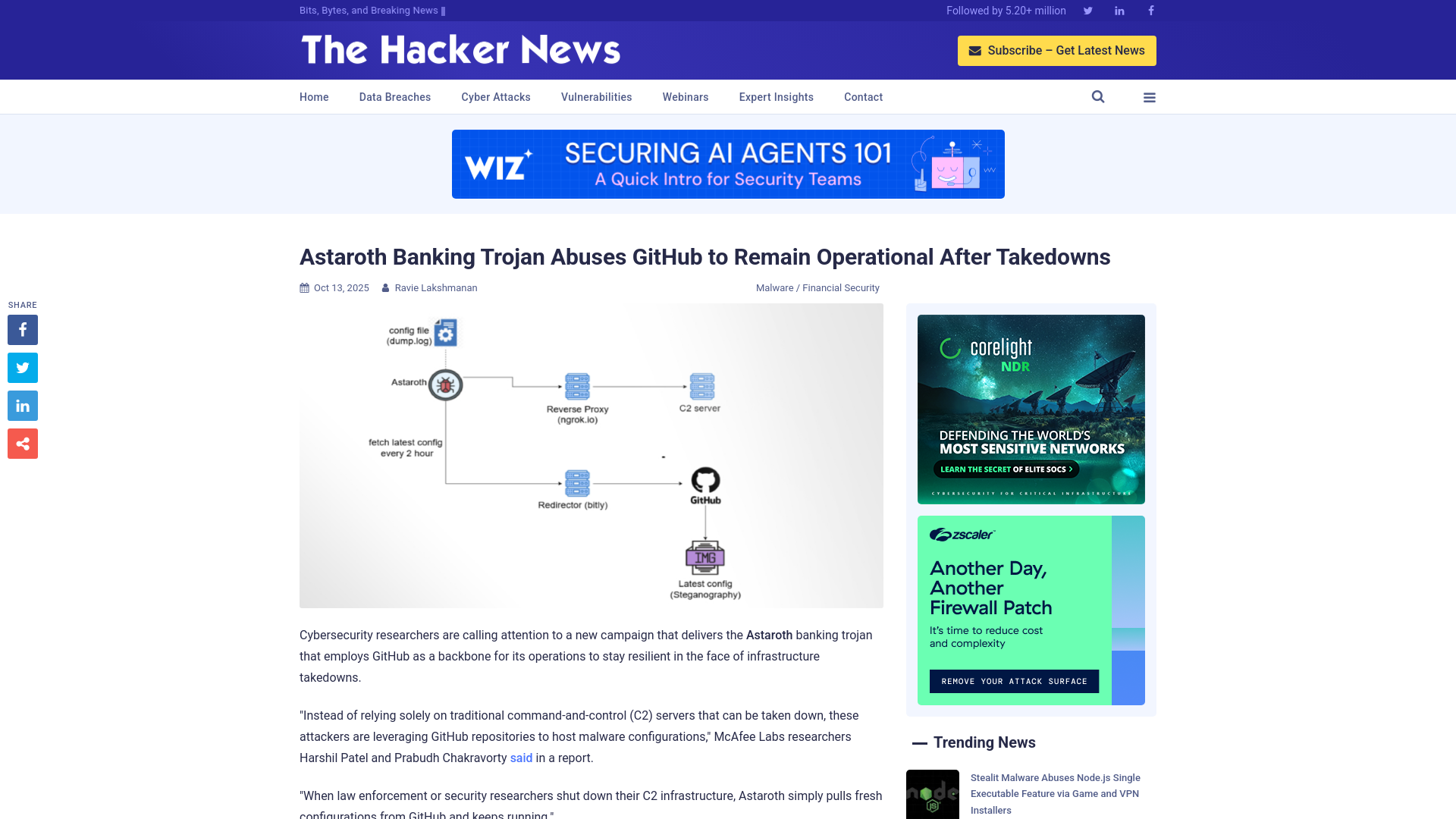 Astaroth Banking Trojan Abuses GitHub to Remain Operational After Takedowns