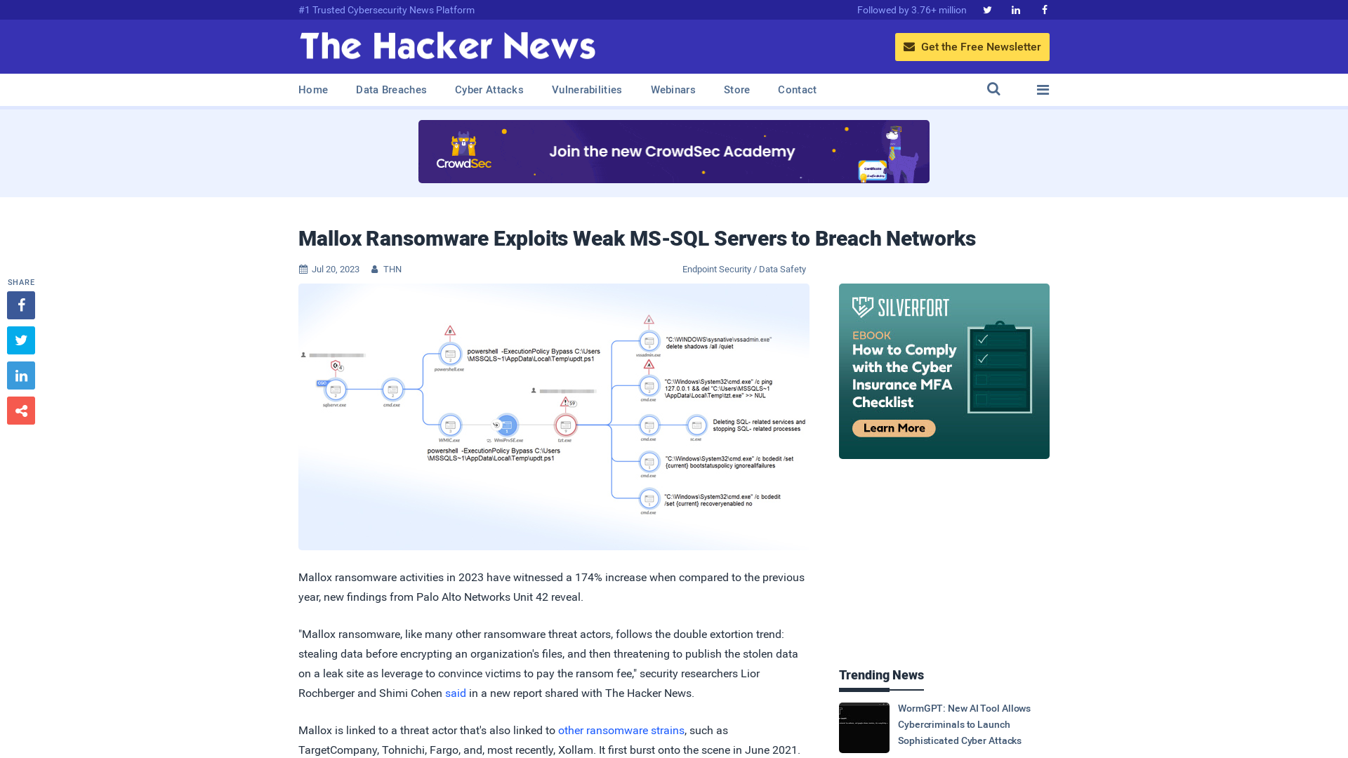 Mallox Ransomware Exploits Weak MS-SQL Servers to Breach Networks