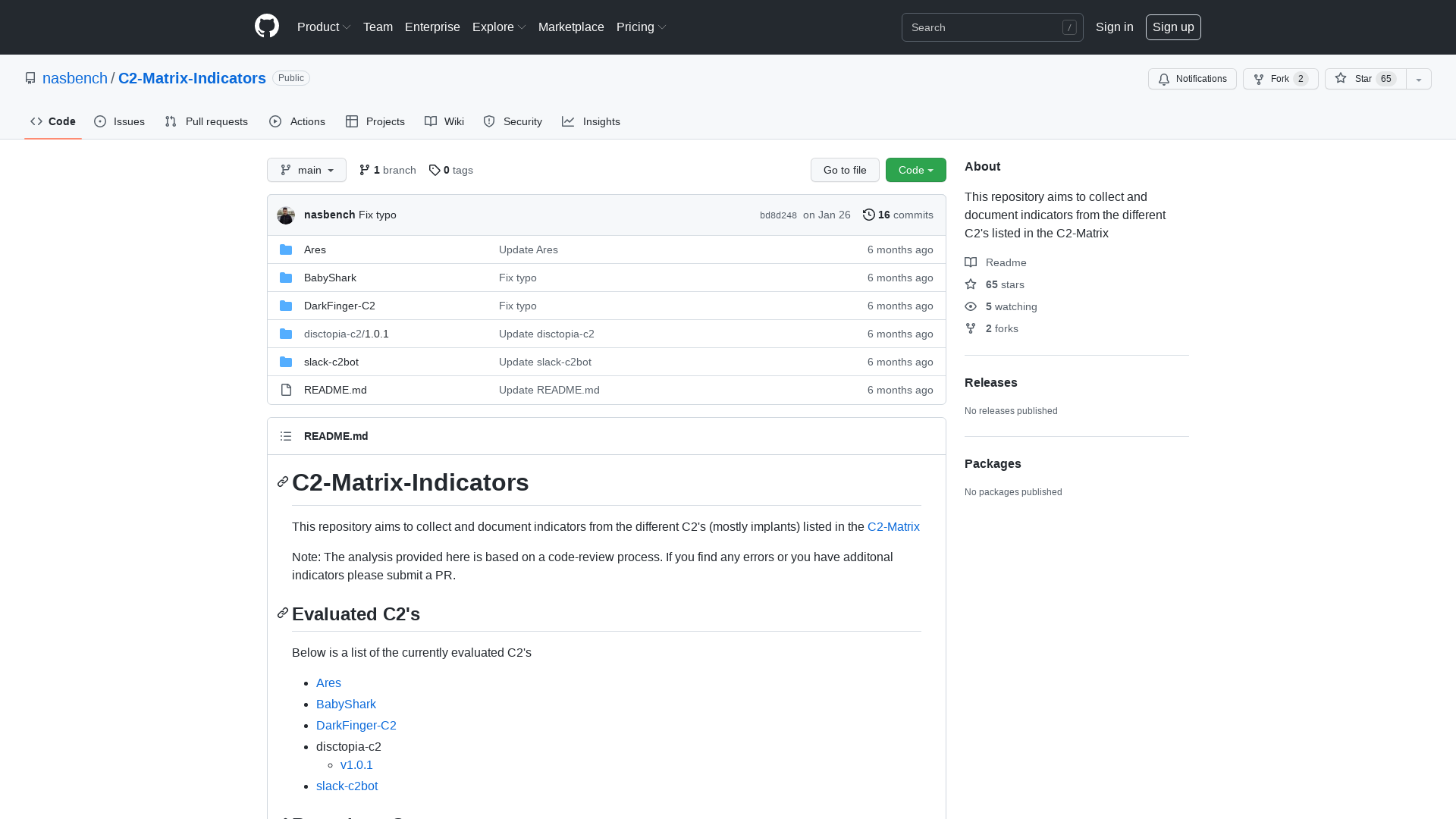 GitHub - nasbench/C2-Matrix-Indicators: This repository aims to collect and document indicators from the different C2's listed in the C2-Matrix