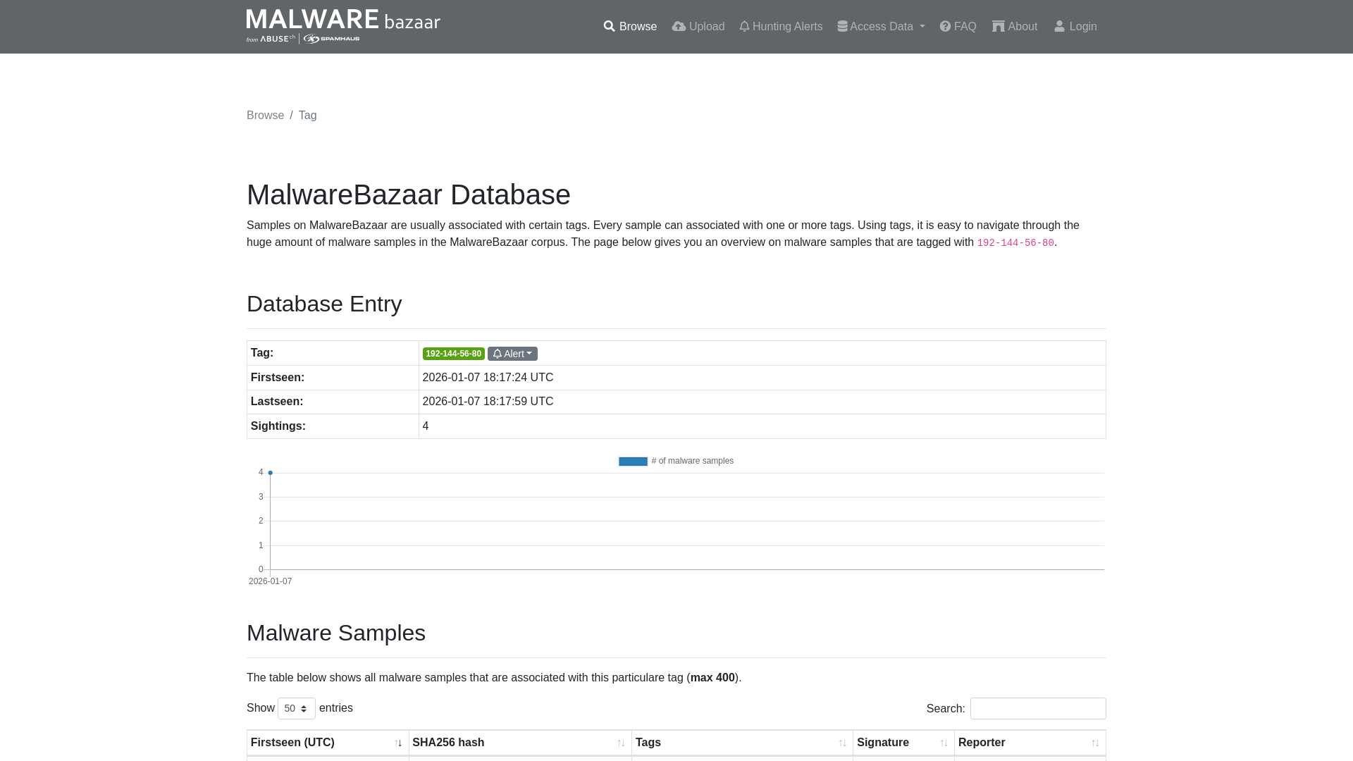 MalwareBazaar | 192-144-56-80