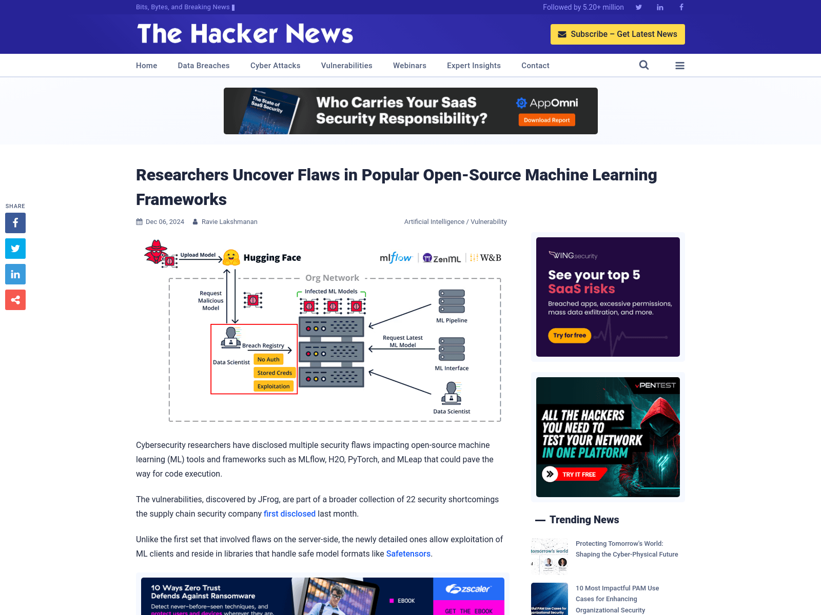 Researchers Uncover Flaws in Popular Open-Source Machine Learning Frameworks