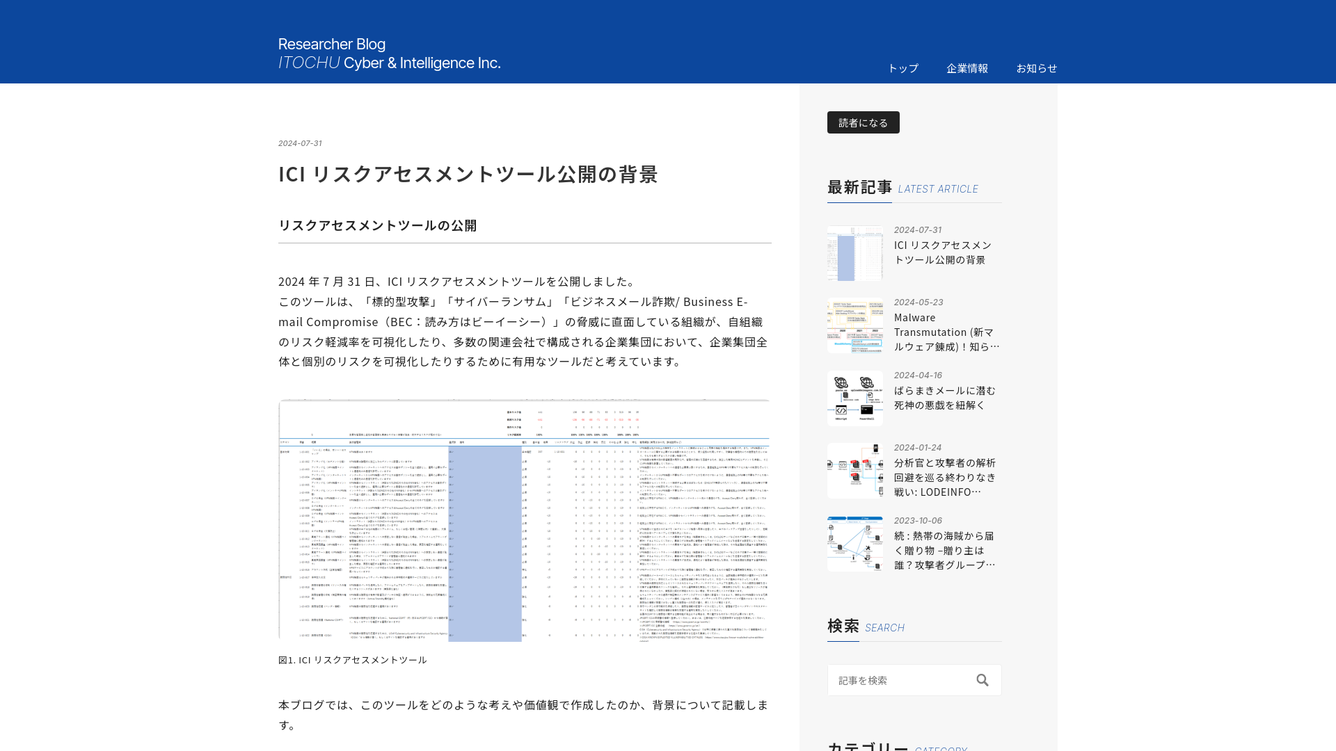 ICI リスクアセスメントツール公開の背景 - ITOCHU Cyber & Intelligence Inc.