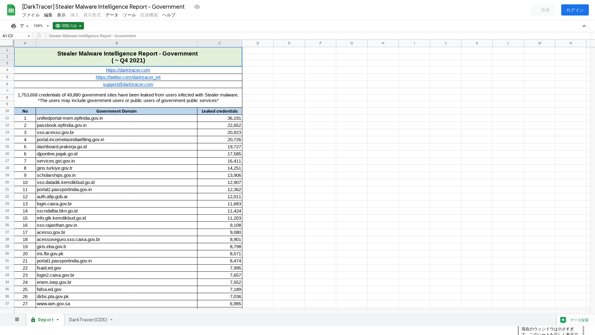 [DarkTracer] Stealer Malware Intelligence Report - Government - Google スプレッドシート