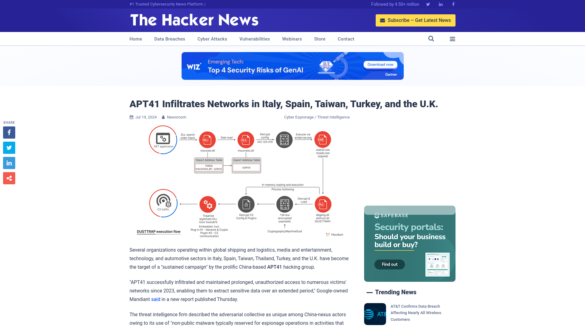 APT41 Infiltrates Networks in Italy, Spain, Taiwan, Turkey, and the U.K.