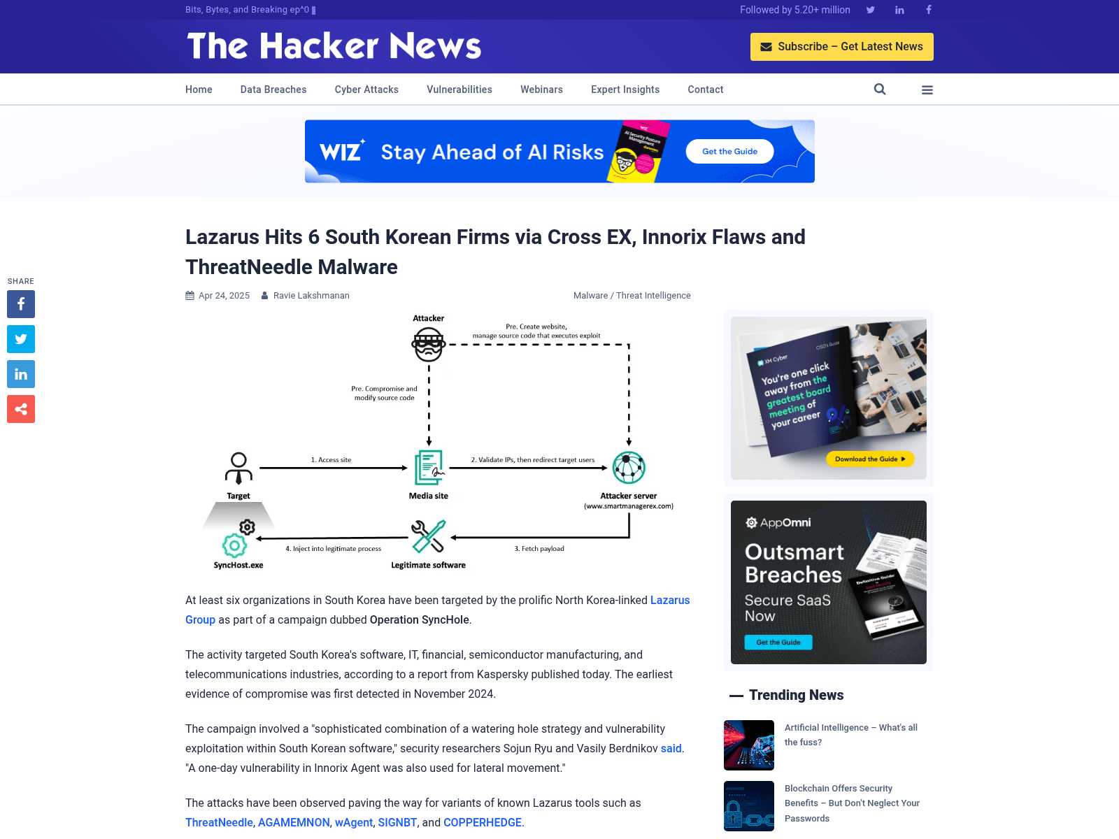 Lazarus Hits 6 South Korean Firms via Cross EX, Innorix Flaws and ThreatNeedle Malware