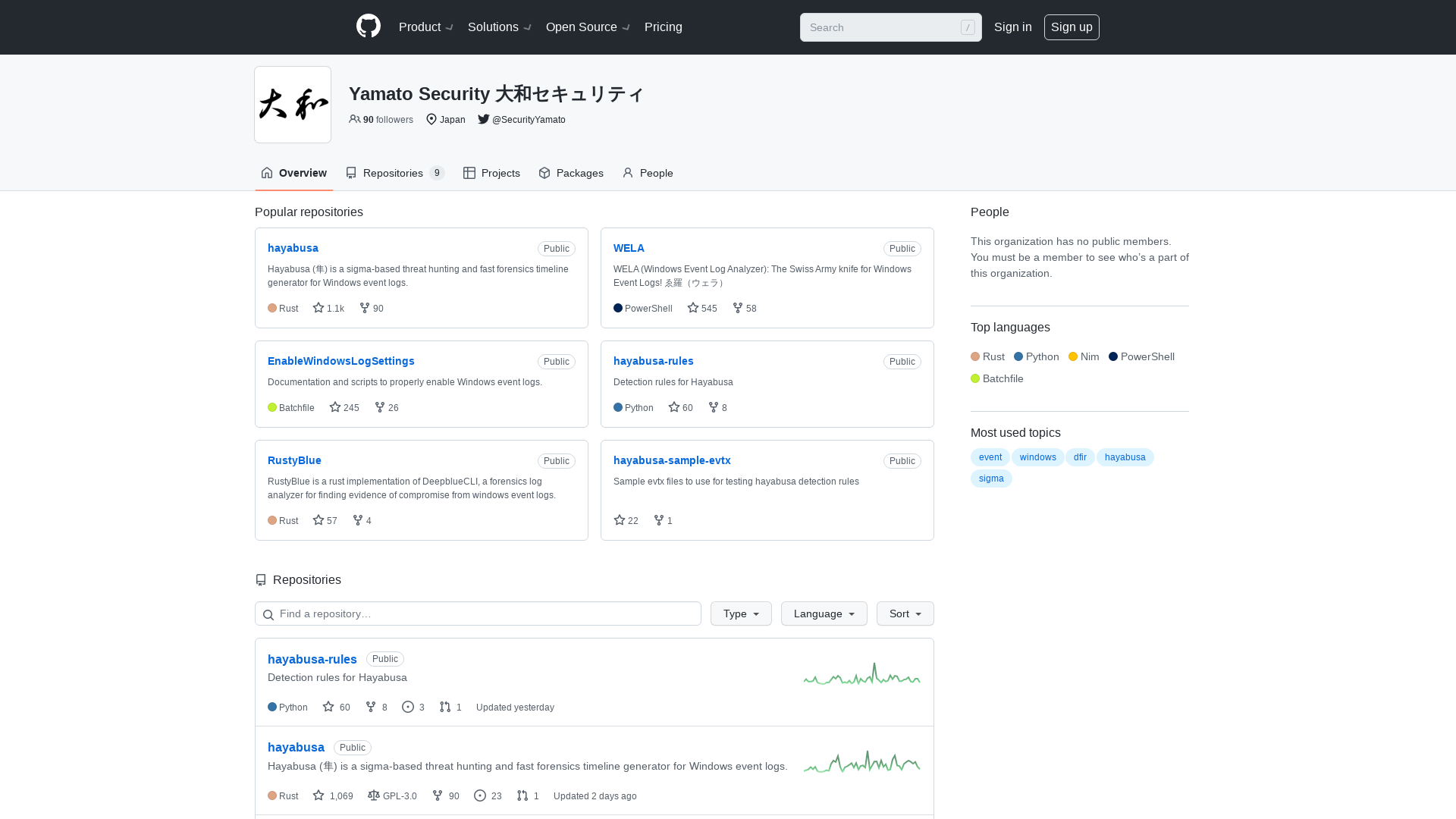Yamato Security 大和セキュリティ · GitHub