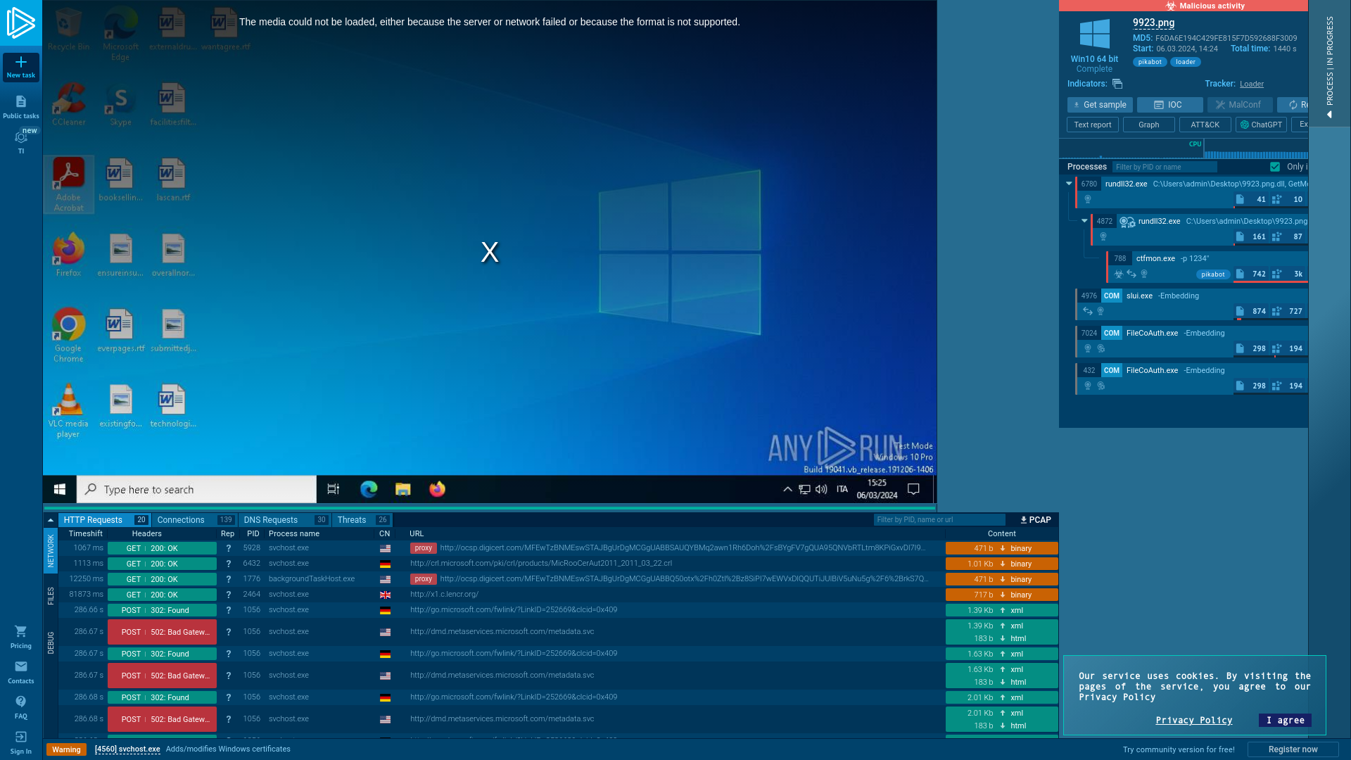 Analysis 9923.png (MD5: F6DA6E194C429FE815F7D592688F3009) Malicious activity - Interactive analysis ANY.RUN