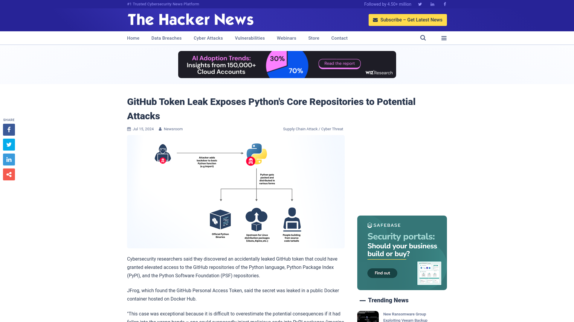 GitHub Token Leak Exposes Python's Core Repositories to Potential Attacks