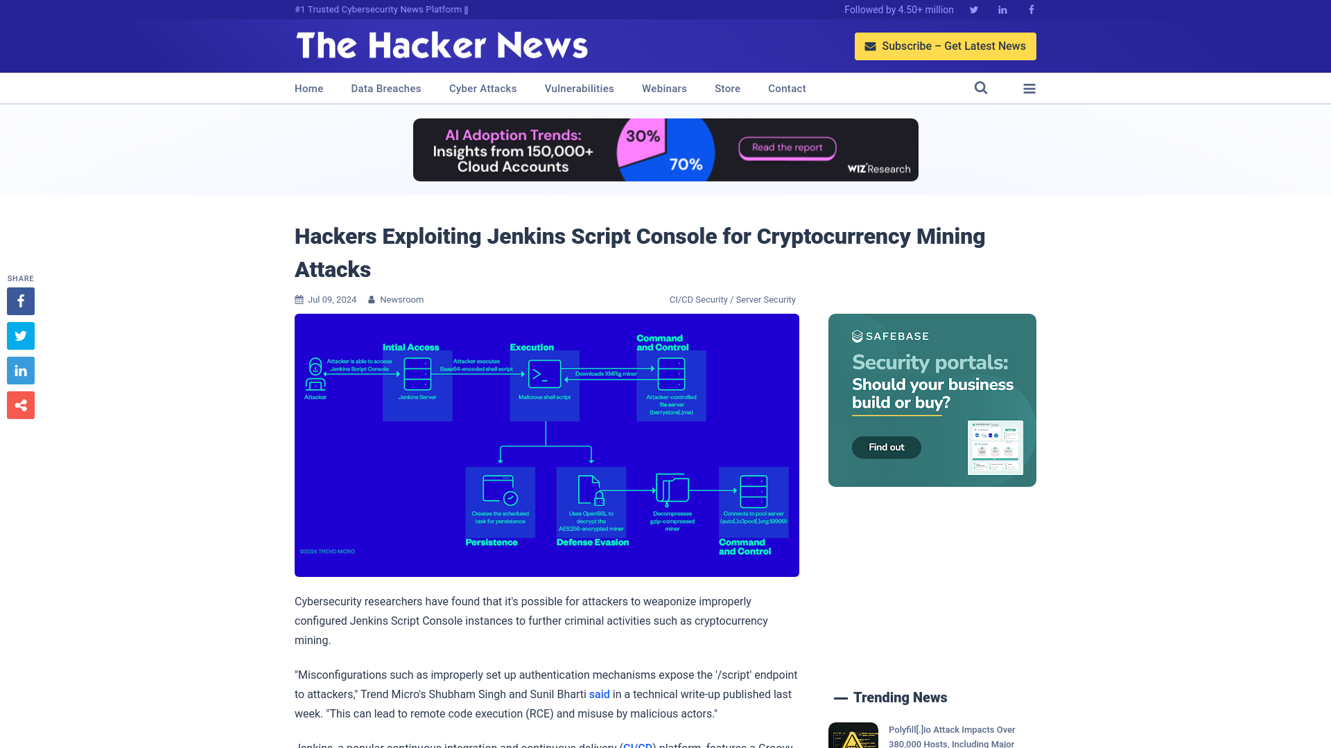 Hackers Exploiting Jenkins Script Console for Cryptocurrency Mining Attacks