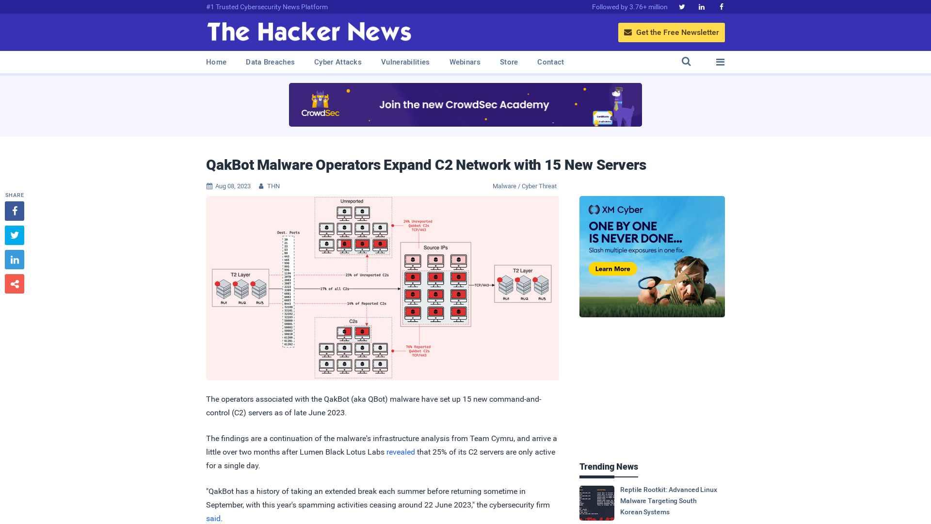 QakBot Malware Operators Expand C2 Network with 15 New Servers