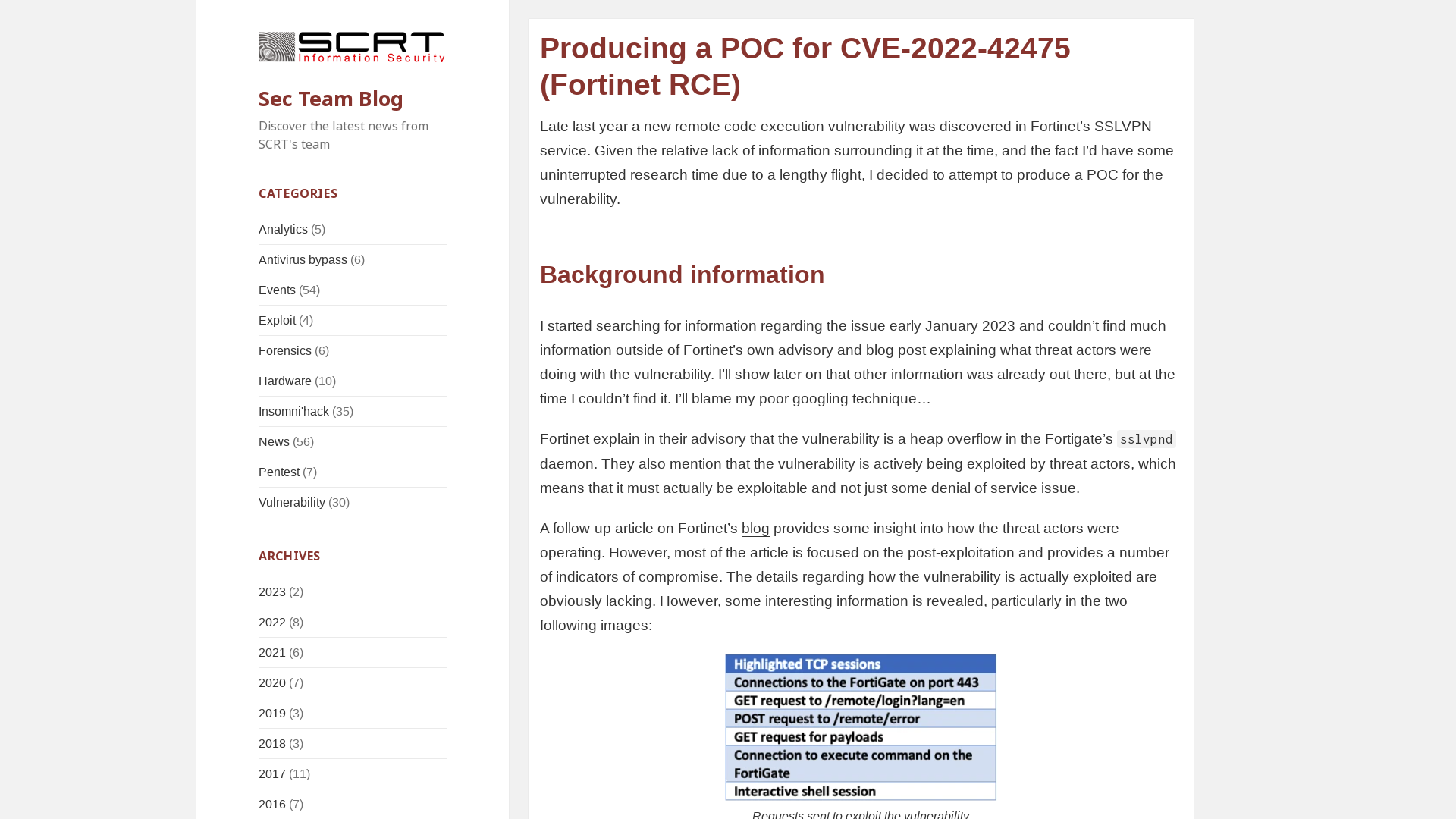 Producing a POC for CVE-2022-42475 (Fortinet RCE) – Sec Team Blog