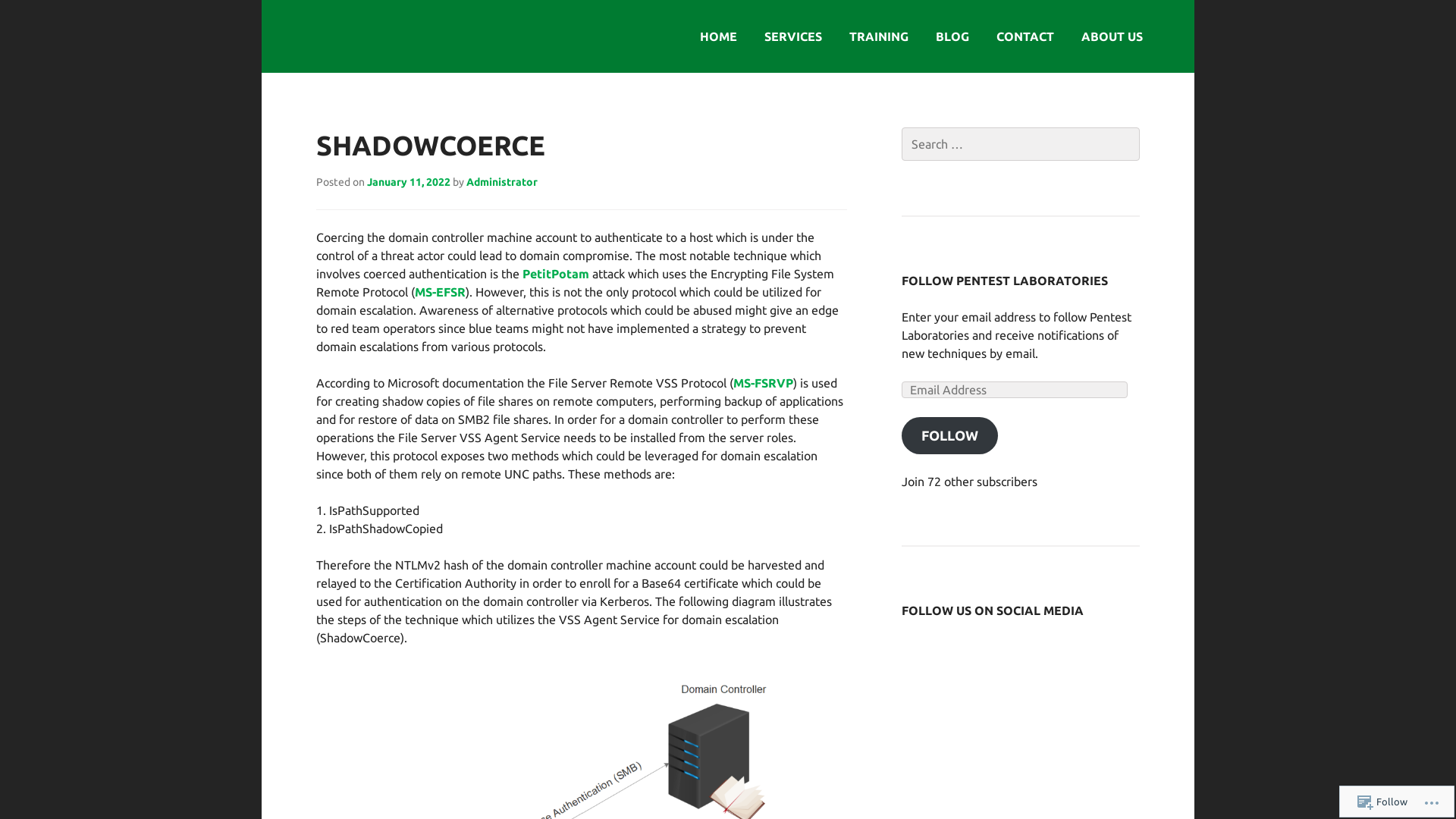 ShadowCoerce | Pentest Laboratories