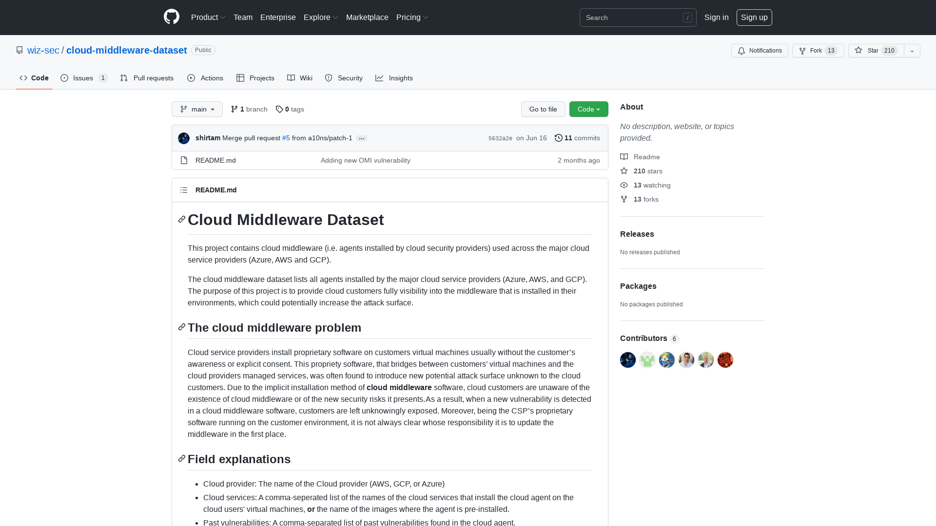 GitHub - wiz-sec/cloud-middleware-dataset
