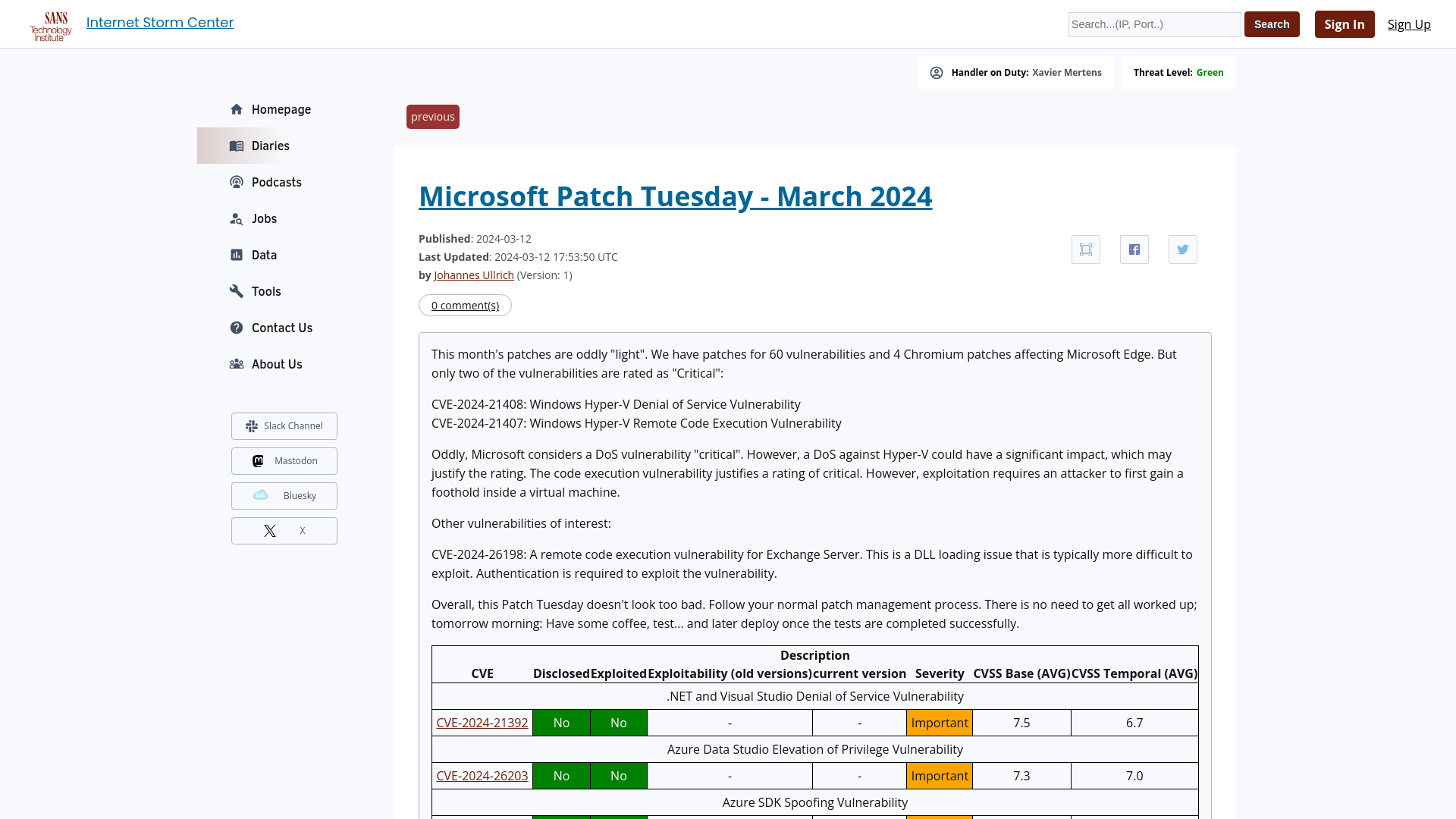 Microsoft Patch Tuesday - March 2024 - SANS Internet Storm Center