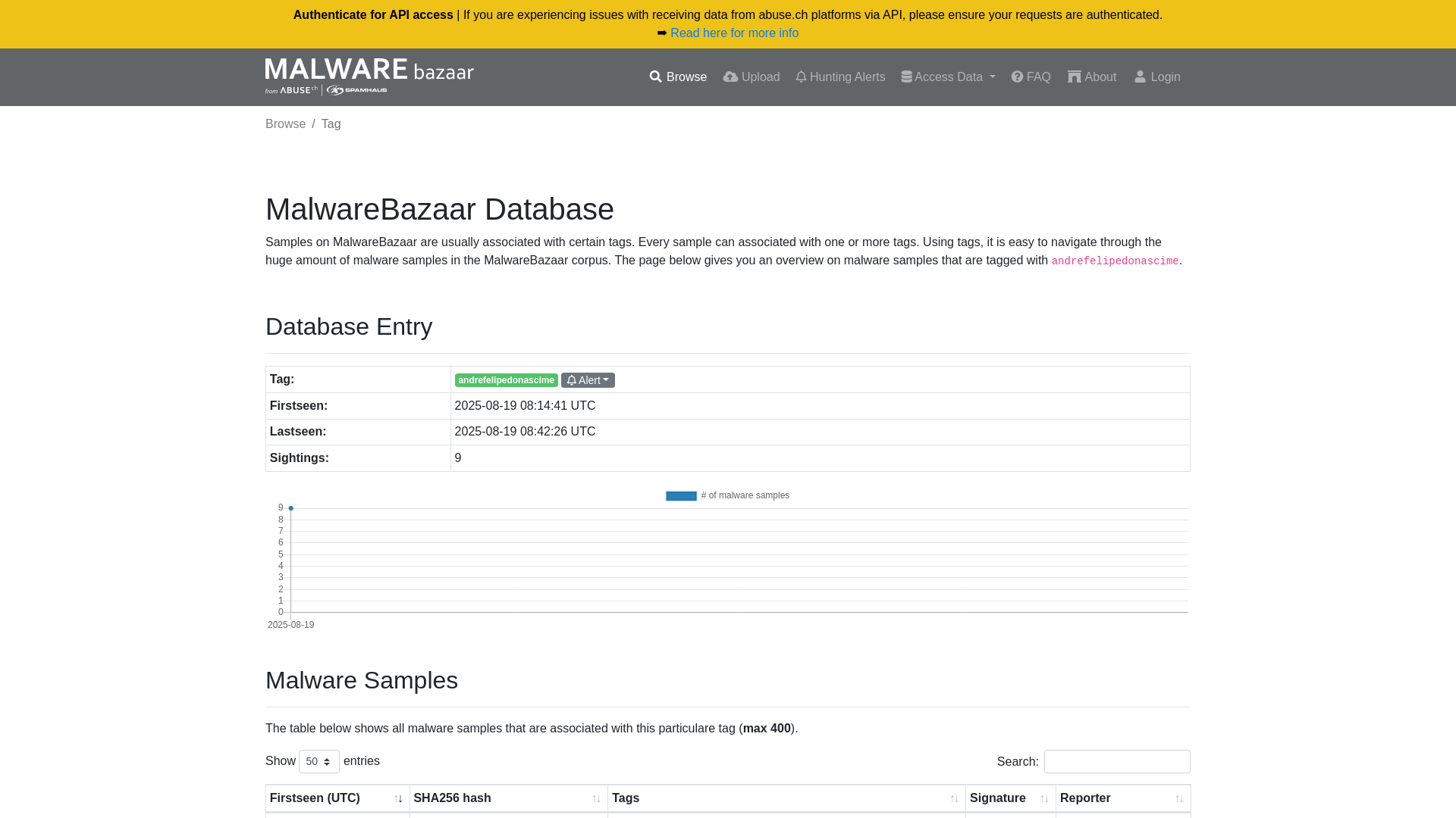 MalwareBazaar | andrefelipedonascime