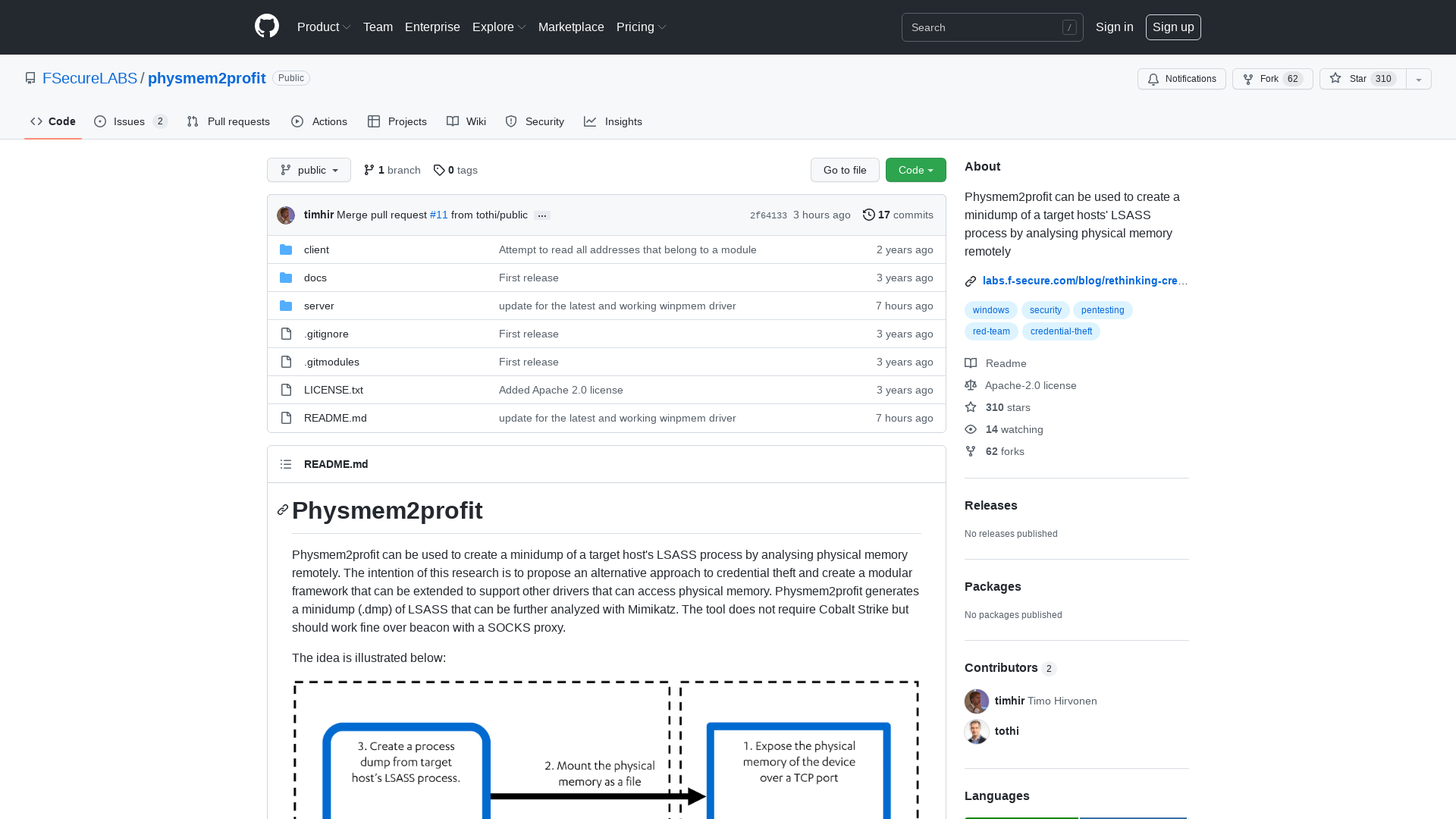 GitHub - FSecureLABS/physmem2profit: Physmem2profit can be used to create a minidump of a target hosts' LSASS process by analysing physical memory remotely