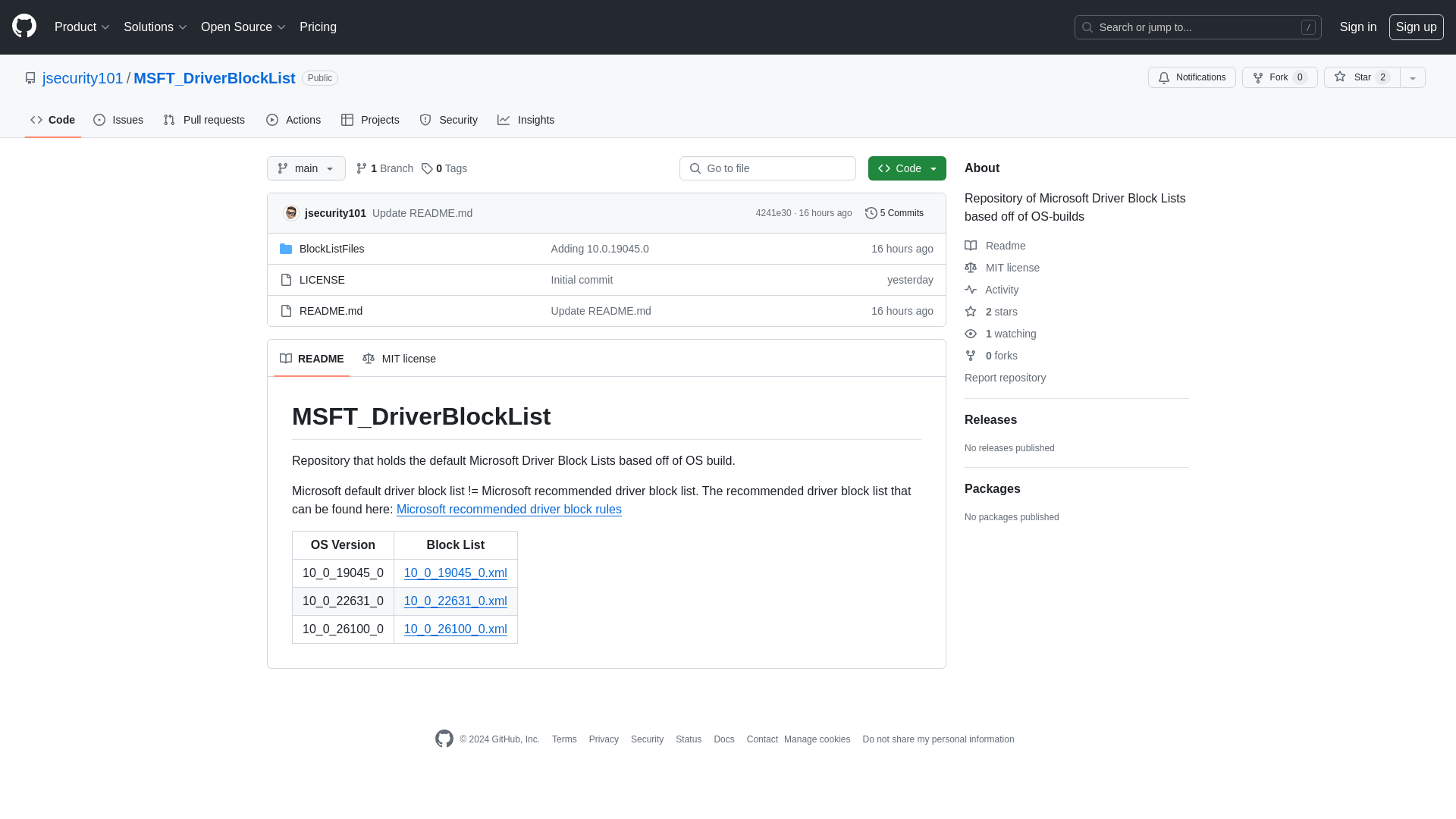 GitHub - jsecurity101/MSFT_DriverBlockList: Repository of Microsoft Driver Block Lists based off of OS-builds