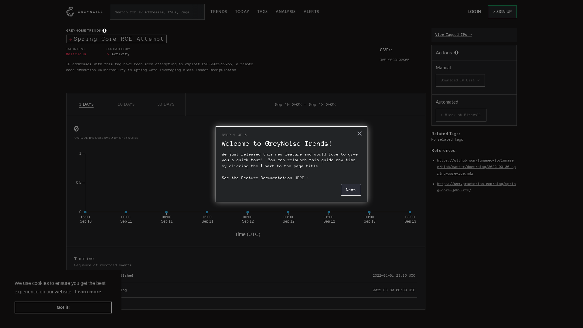 GreyNoise Trends