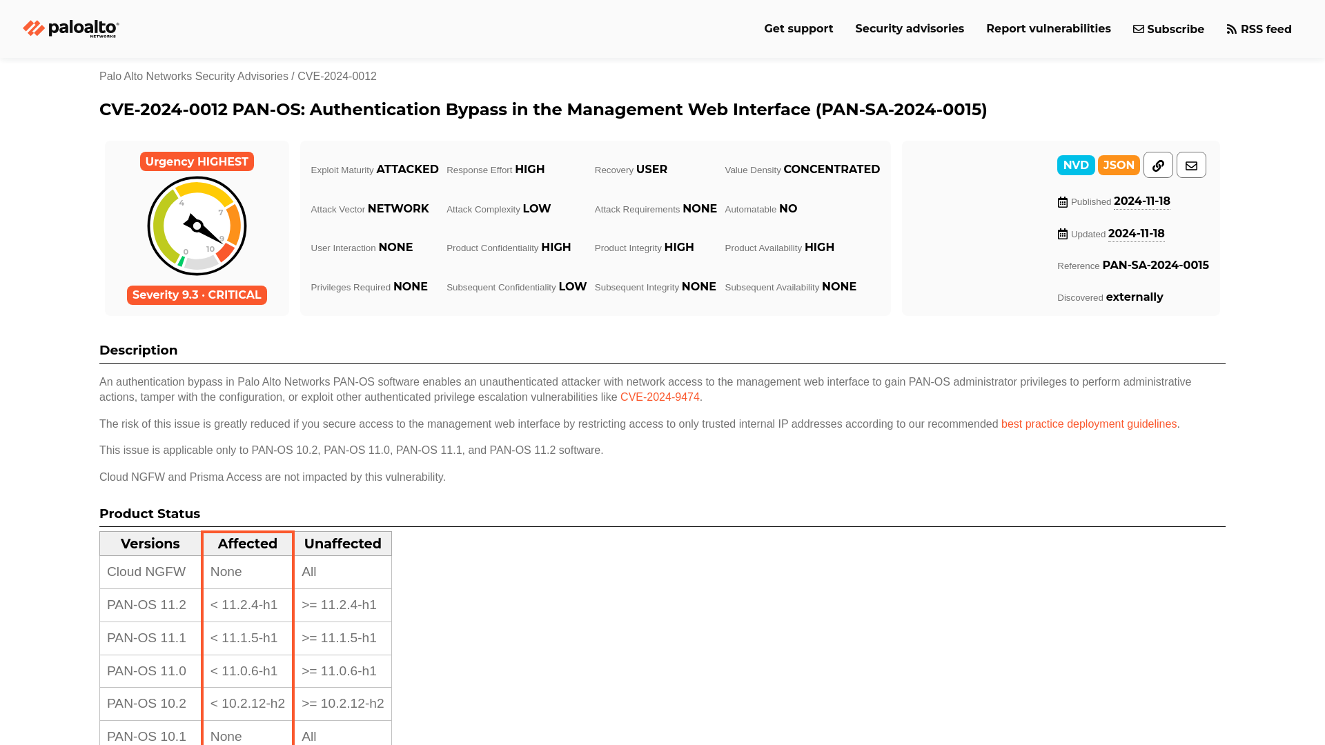 CVE-2024-0012 PAN-OS: Authentication Bypass in the Management Web Interface (PAN-SA-2024-0015)