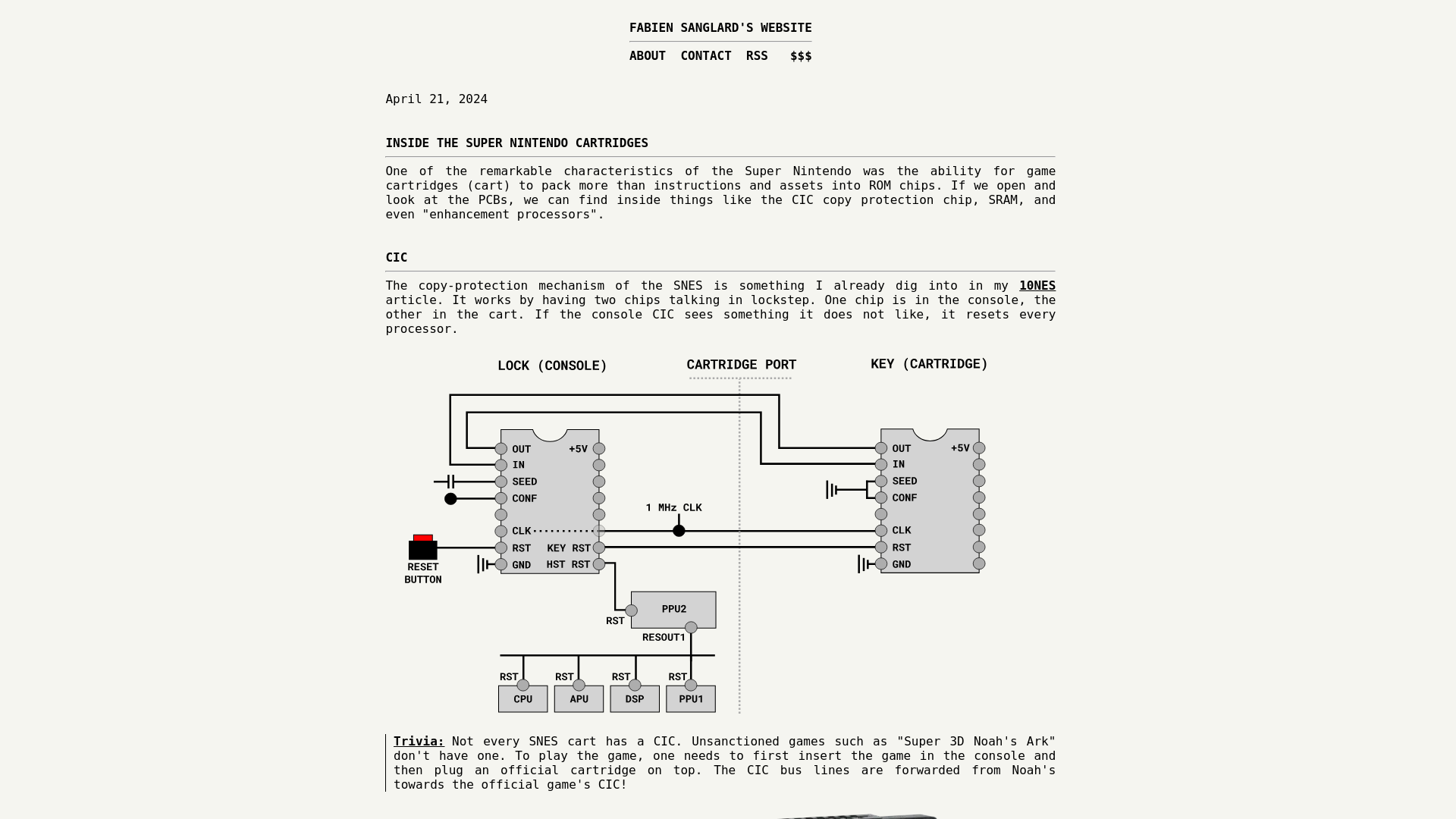 Inside the Super Nintendo cartridges