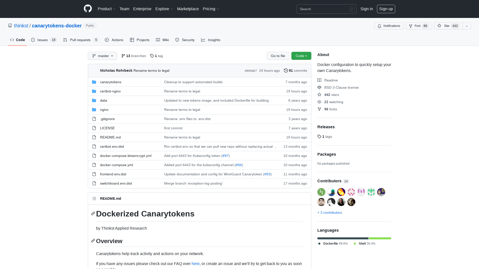 GitHub - thinkst/canarytokens-docker: Docker configuration to quickly setup your own Canarytokens.