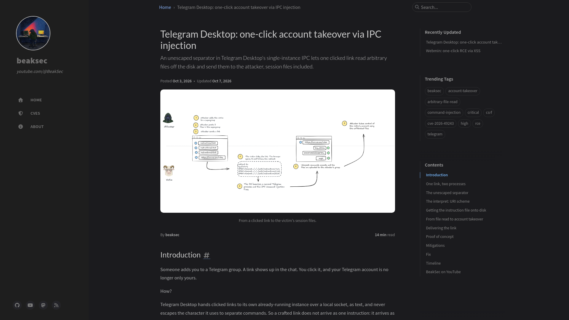 Telegram Desktop: one-click account takeover via IPC injection | beaksec