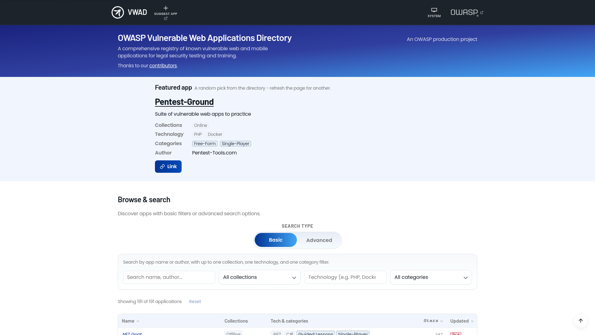 OWASP Vulnerable Web Applications Directory