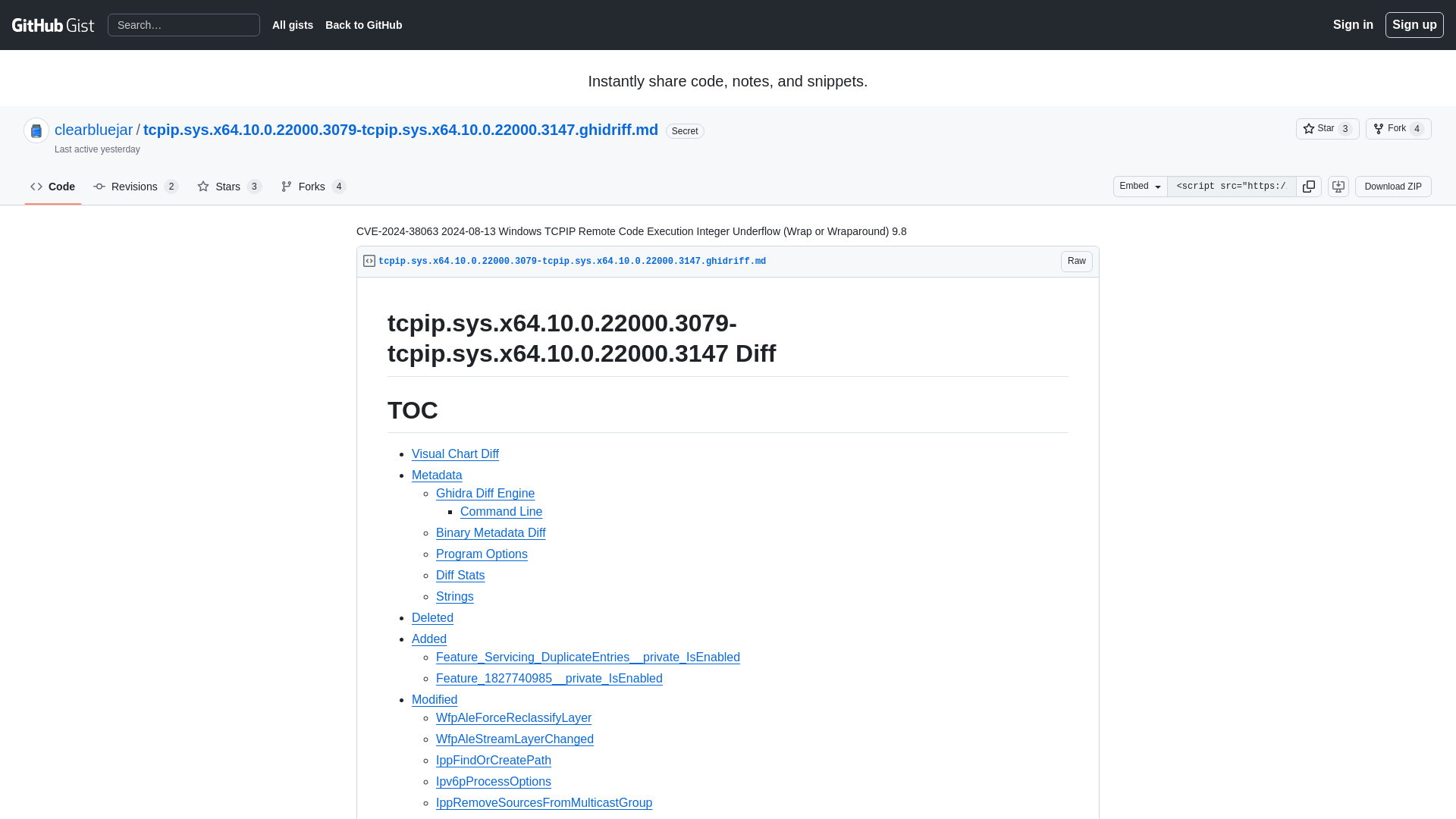 CVE-2024-38063 2024-08-13 Windows TCPIP Remote Code Execution Integer Underflow (Wrap or Wraparound) 9.8 · GitHub