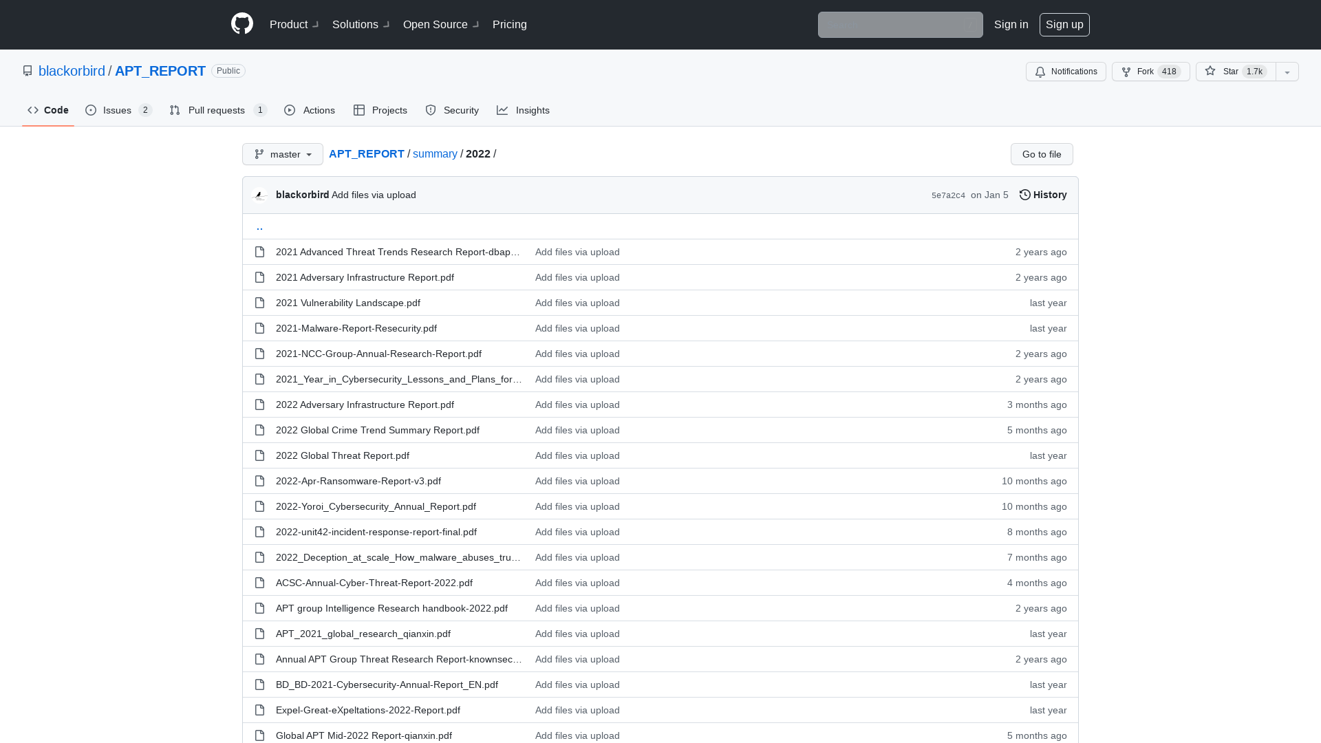 APT_REPORT/summary/2022 at master · blackorbird/APT_REPORT · GitHub