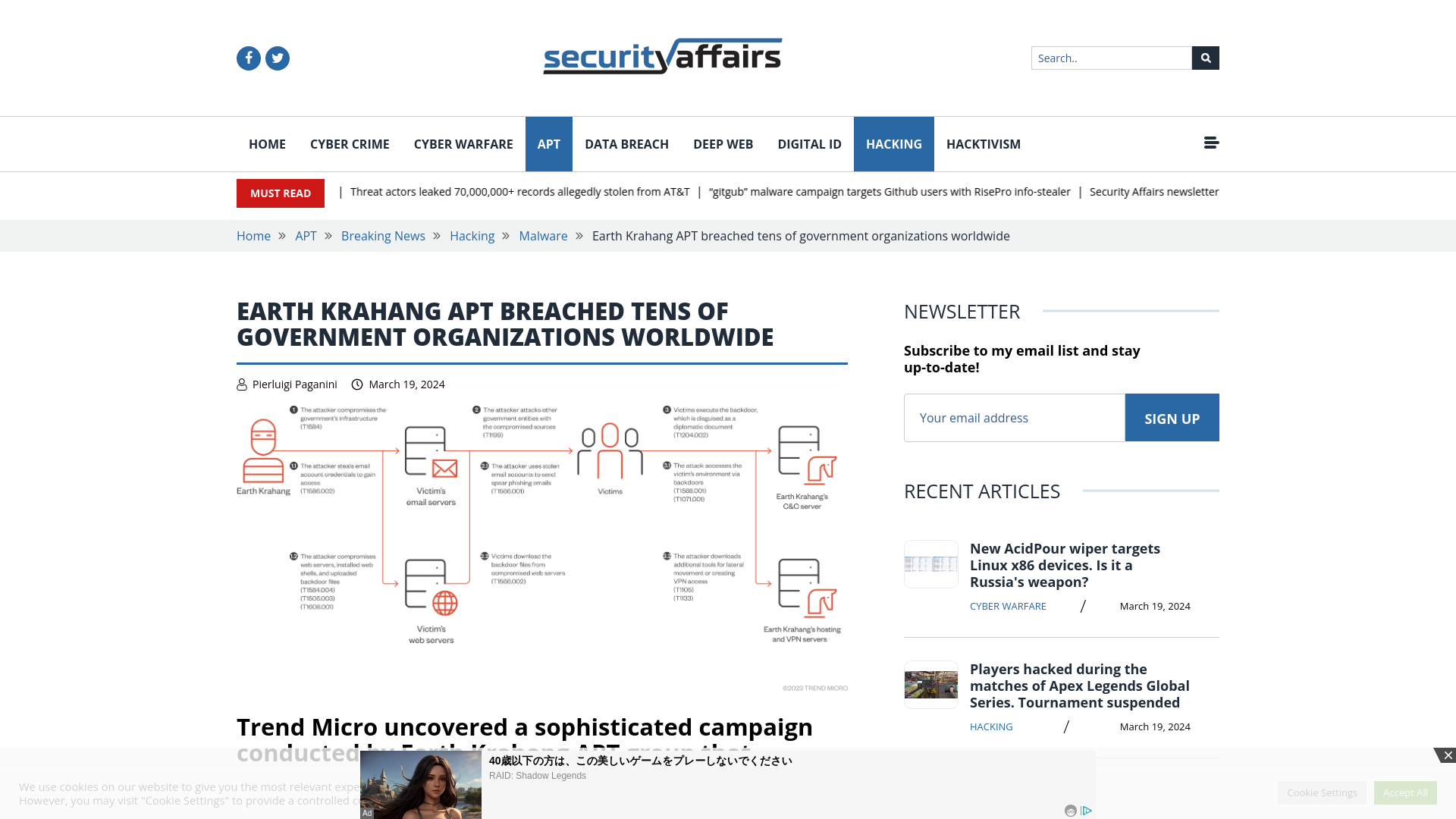 Earth Krahang APT breached tens of government orgs worldwide