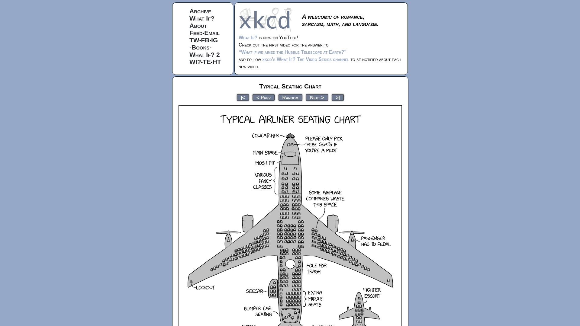 xkcd: Typical Seating Chart