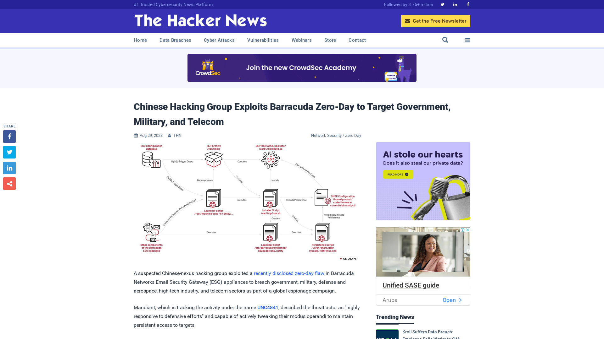 Chinese Hacking Group Exploits Barracuda Zero-Day to Target Government, Military, and Telecom