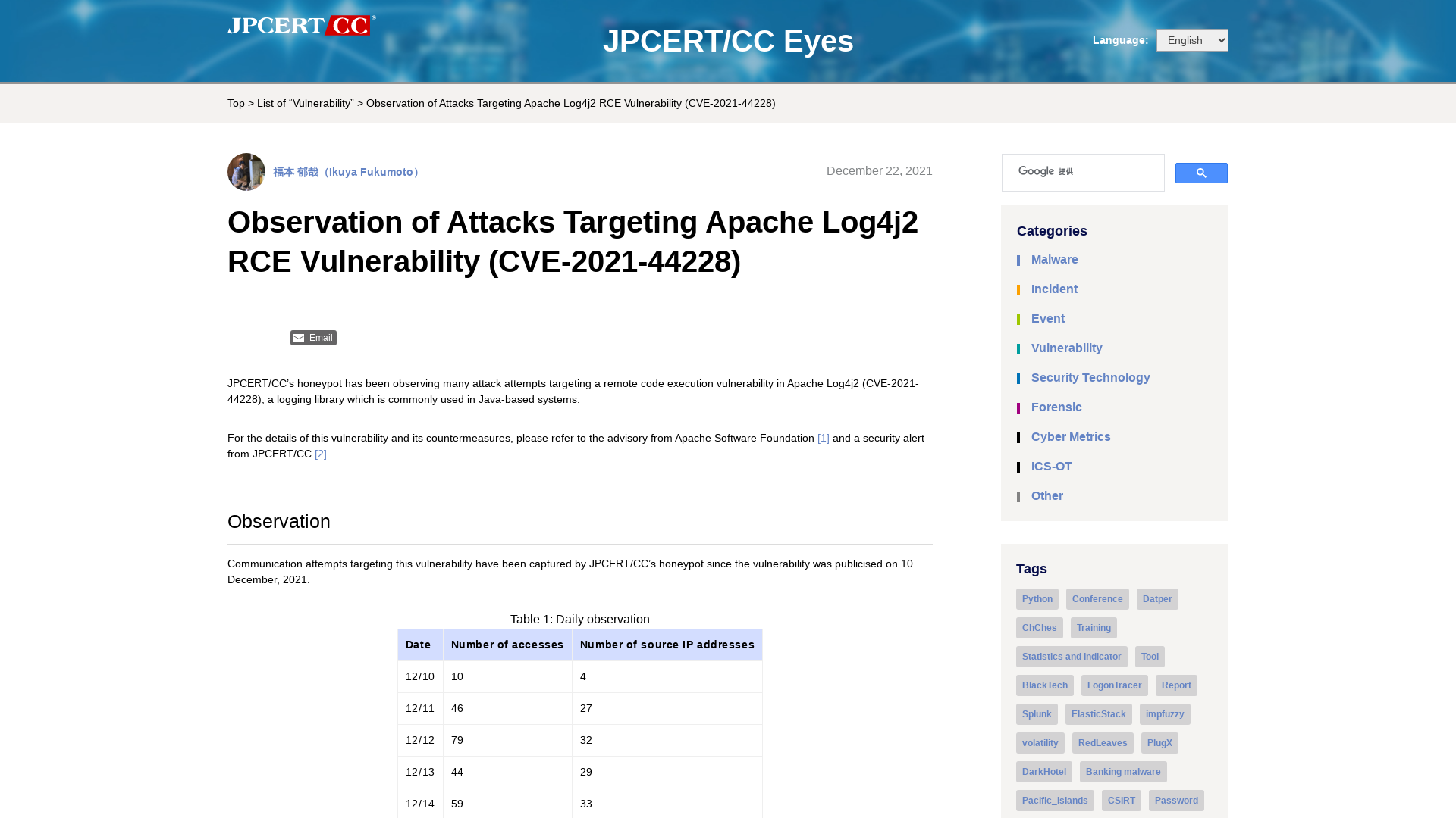 Observation of Attacks Targeting Apache Log4j2 RCE Vulnerability (CVE-2021-44228) - JPCERT/CC Eyes | JPCERT Coordination Center official Blog