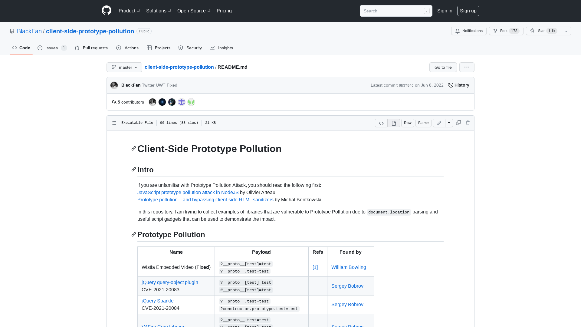 client-side-prototype-pollution/README.md at master · BlackFan/client-side-prototype-pollution · GitHub
