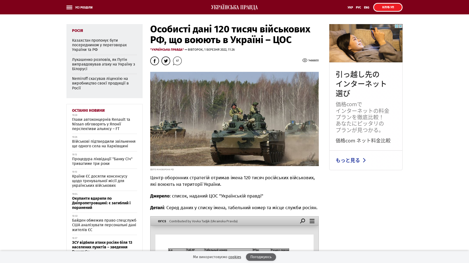 Особисті дані 120 тисяч військових РФ, що воюють в Україні – ЦОС | Українська правда