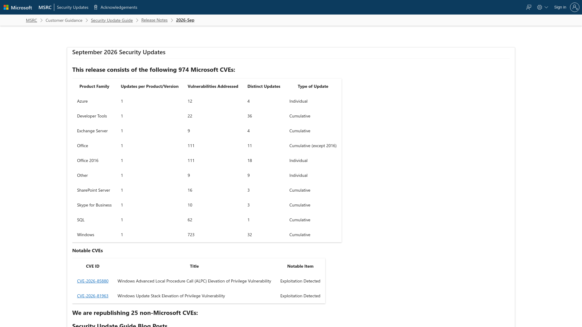 September 2026 Security Updates - Release Notes - Security Update Guide - Microsoft