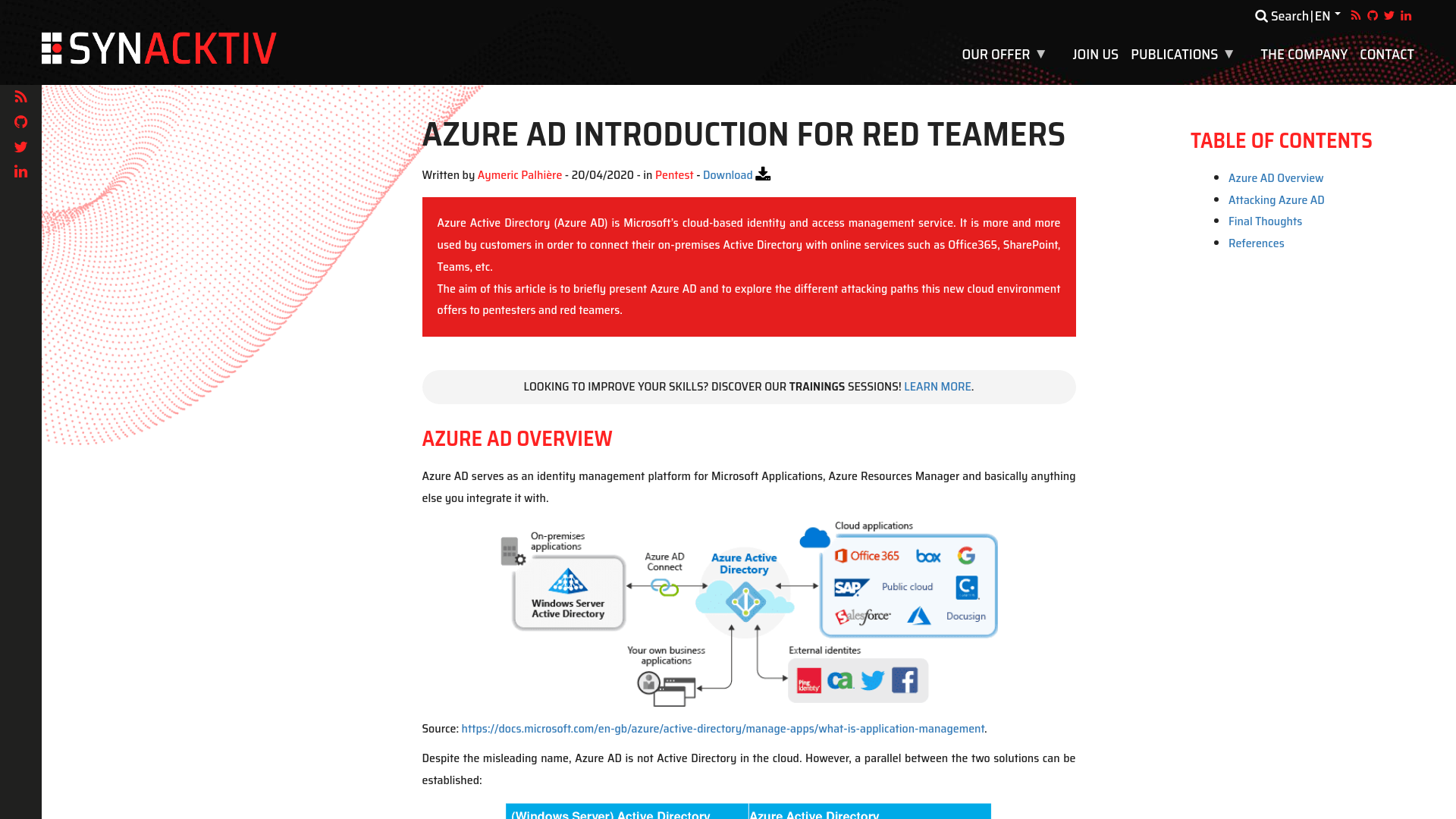 Azure AD introduction for red teamers
