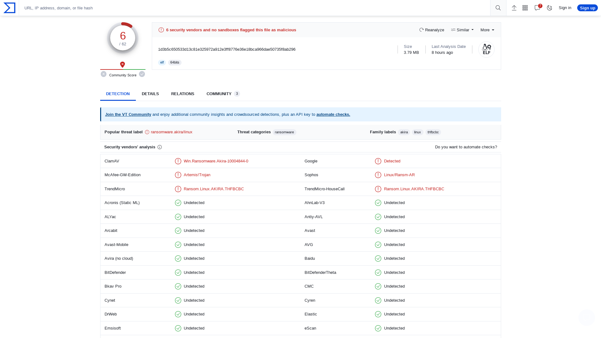 VirusTotal - File - 1d3b5c650533d13c81e325972a912e3ff8776e36e18bca966dae50735f8ab296