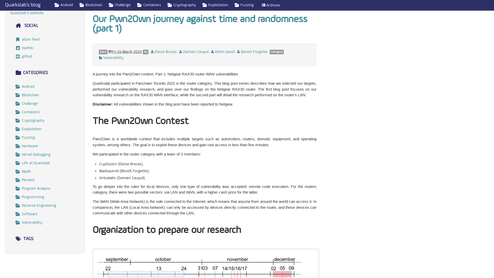 Our Pwn2Own journey against time and randomness (part 1)