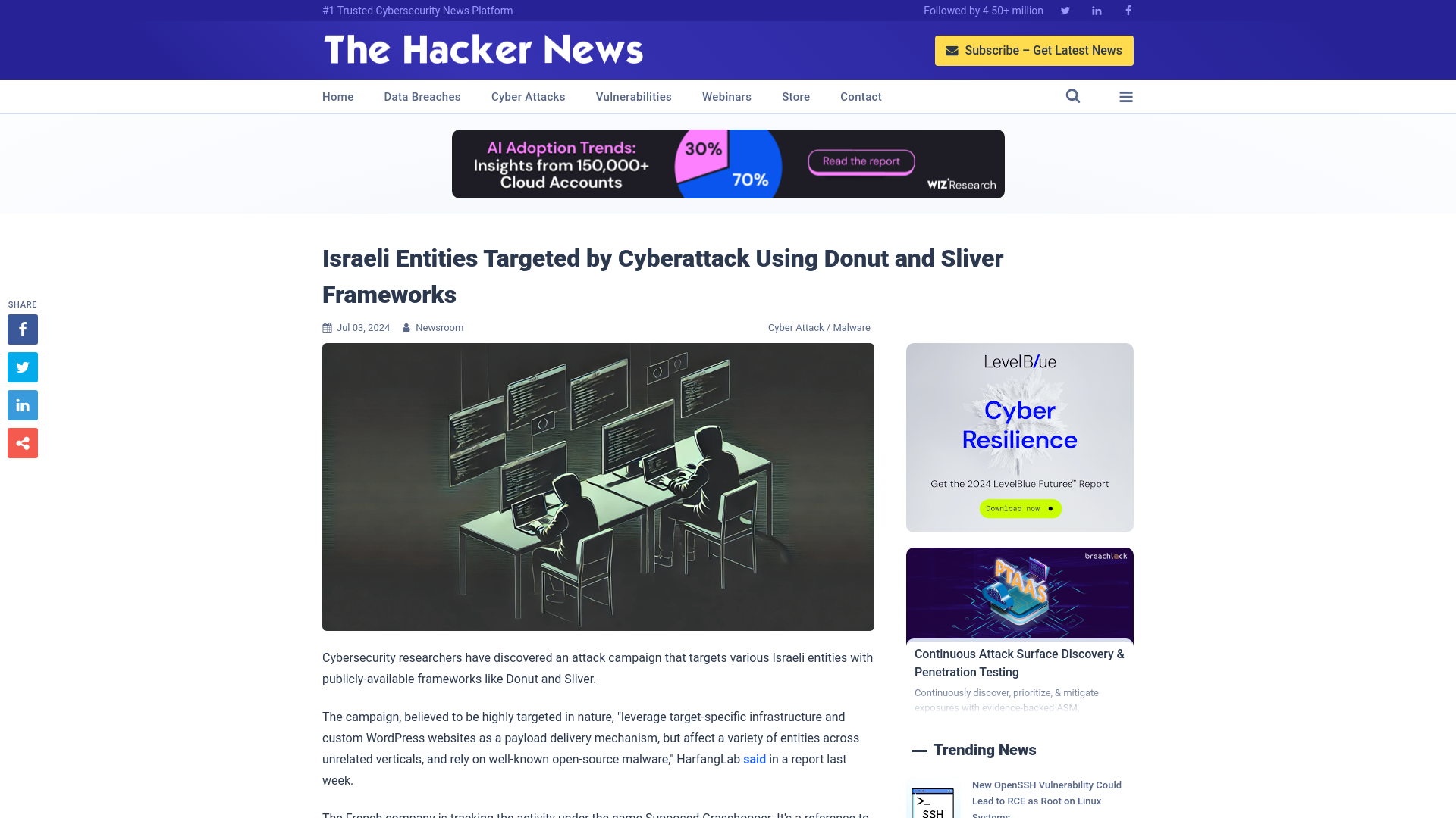 Israeli Entities Targeted by Cyberattack Using Donut and Sliver Frameworks