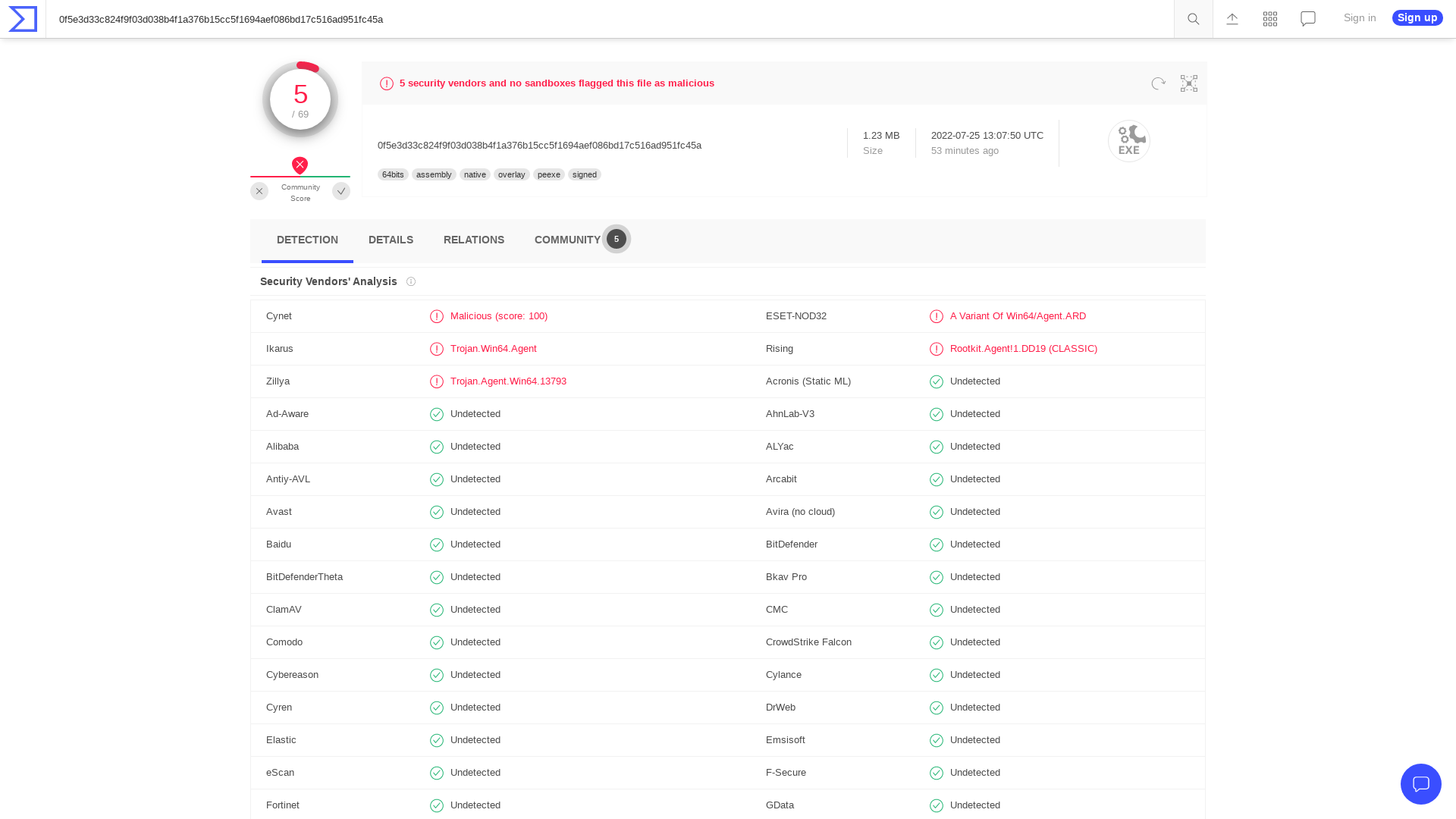 VirusTotal - File - 0f5e3d33c824f9f03d038b4f1a376b15cc5f1694aef086bd17c516ad951fc45a