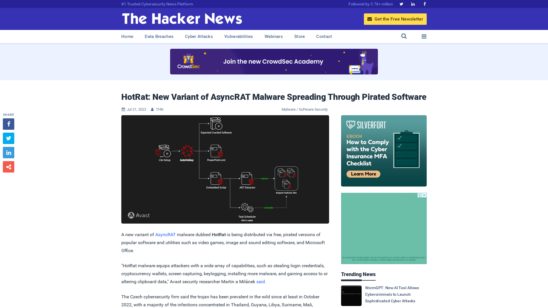 HotRat: New Variant of AsyncRAT Malware Spreading Through Pirated Software