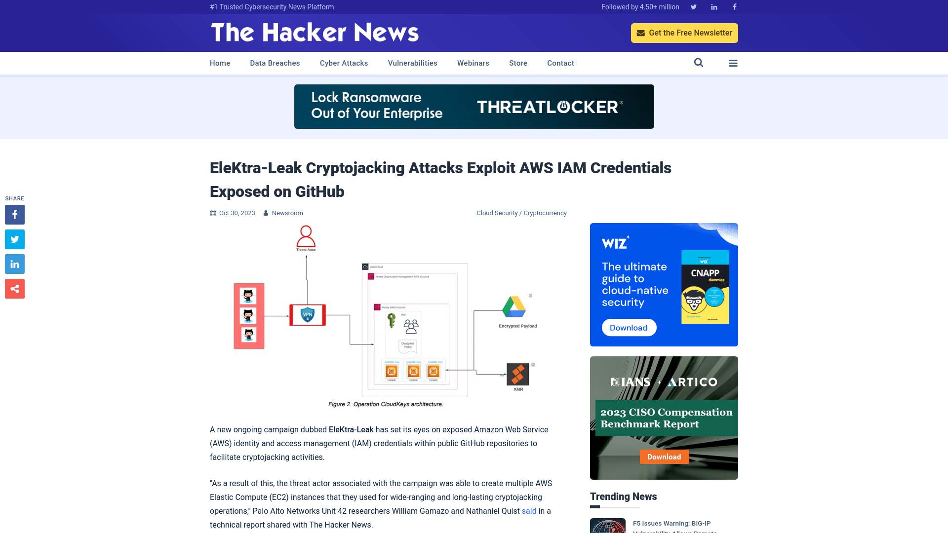 EleKtra-Leak Cryptojacking Attacks Exploit AWS IAM Credentials Exposed on GitHub