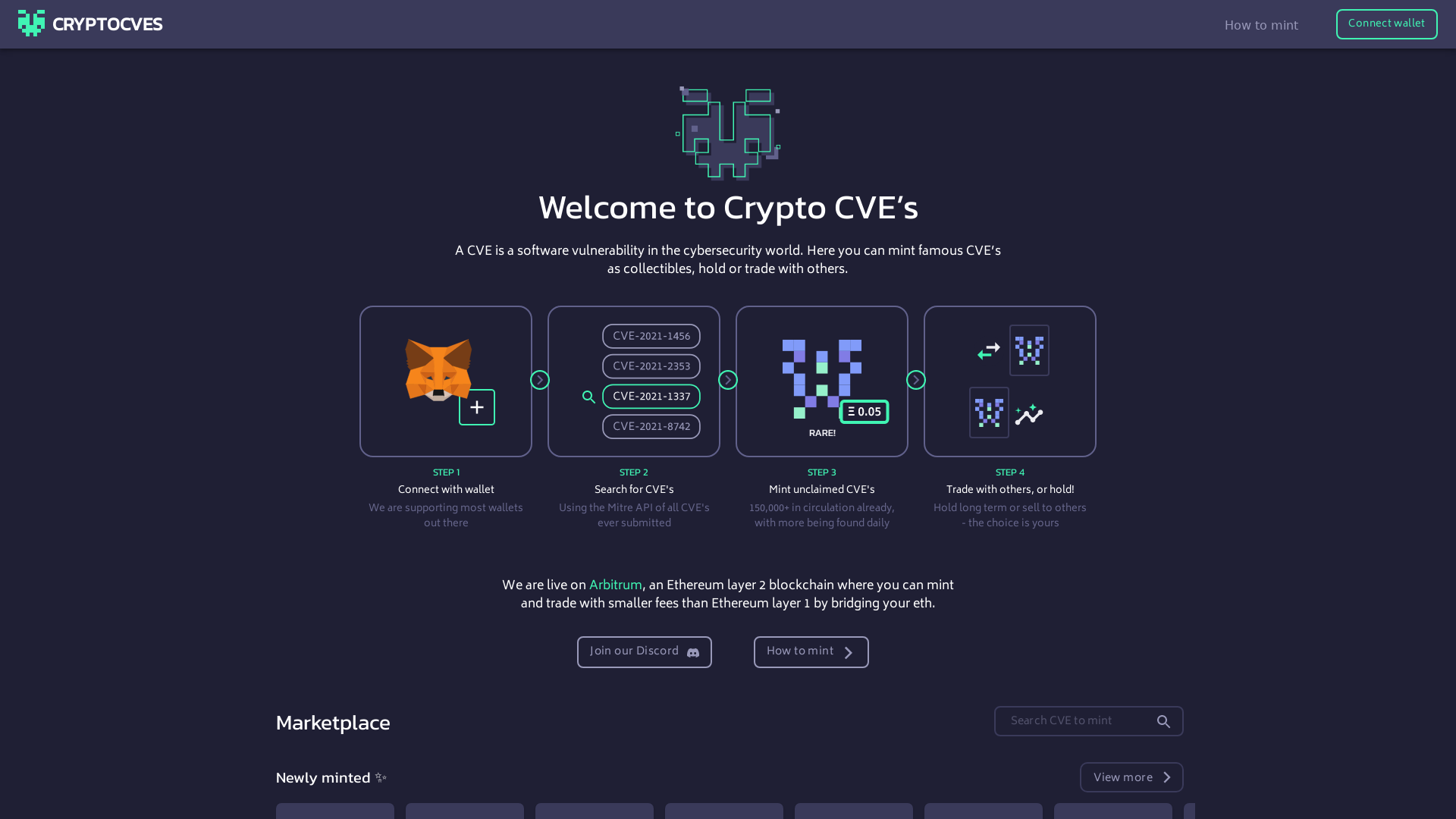 CRYPTOCVES