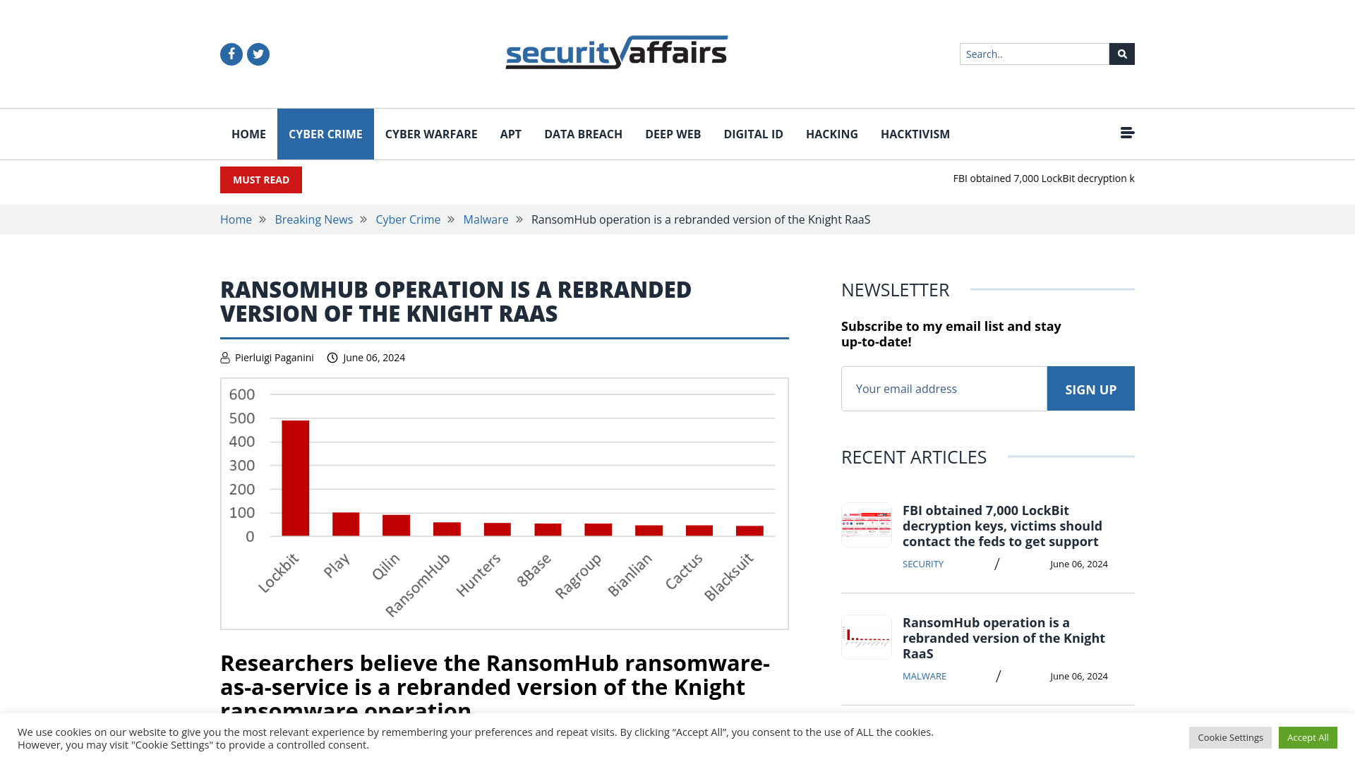 RansomHub operation is a rebranded version of the Knight RaaS