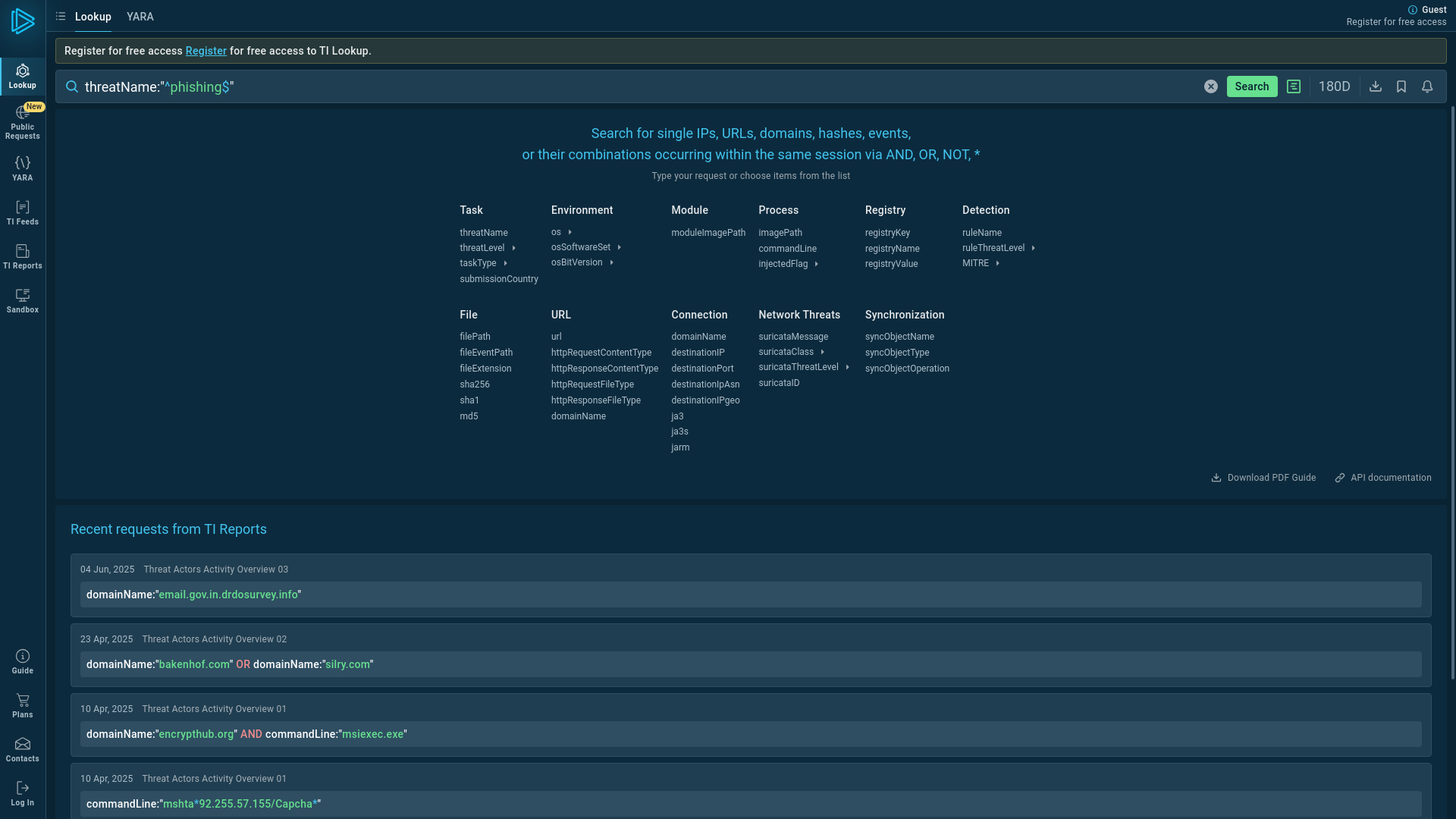 Threat Intelligence - ANY.RUN