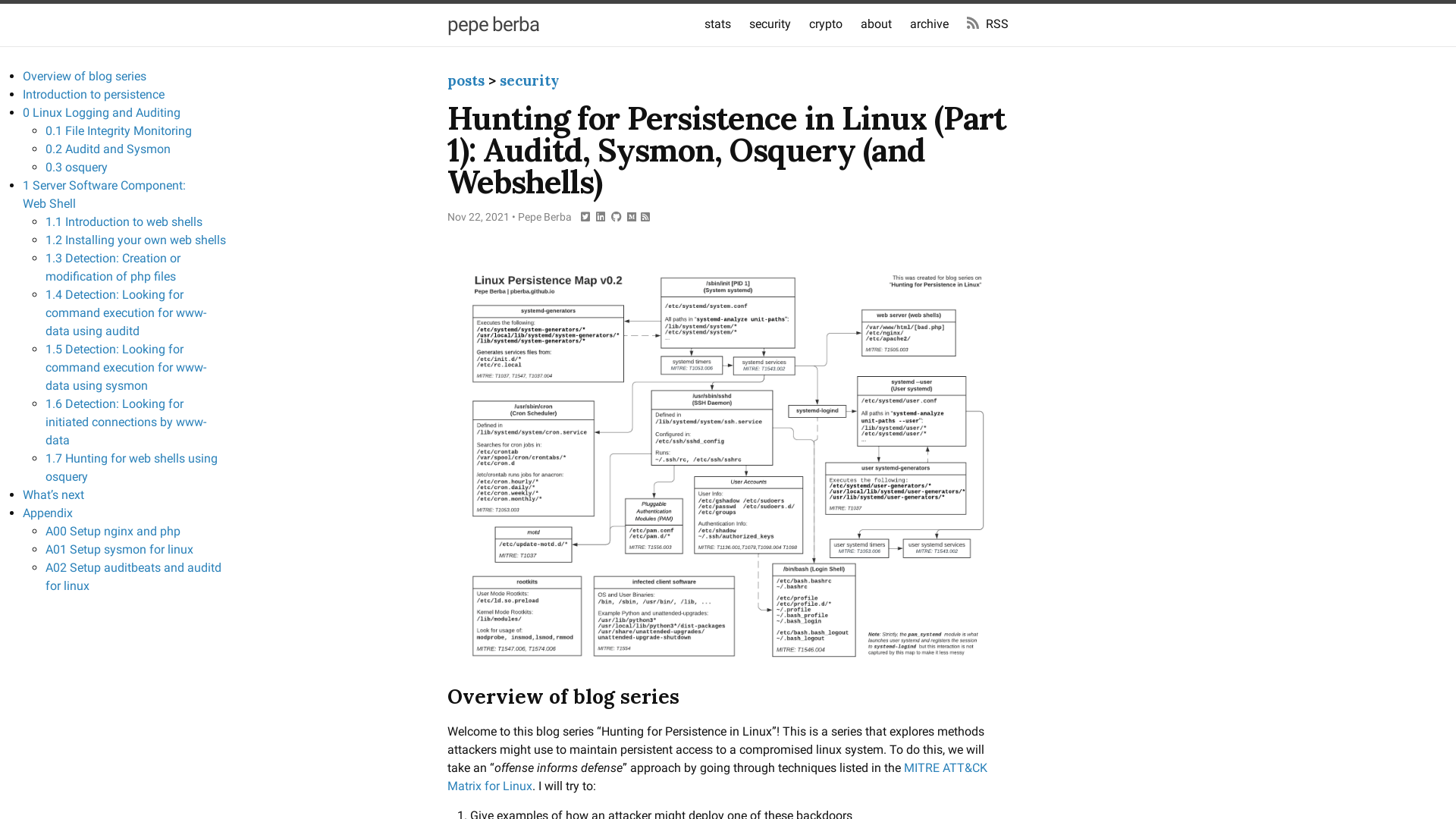 Hunting for Persistence in Linux (Part 1): Auditd, Sysmon, Osquery (and Webshells)